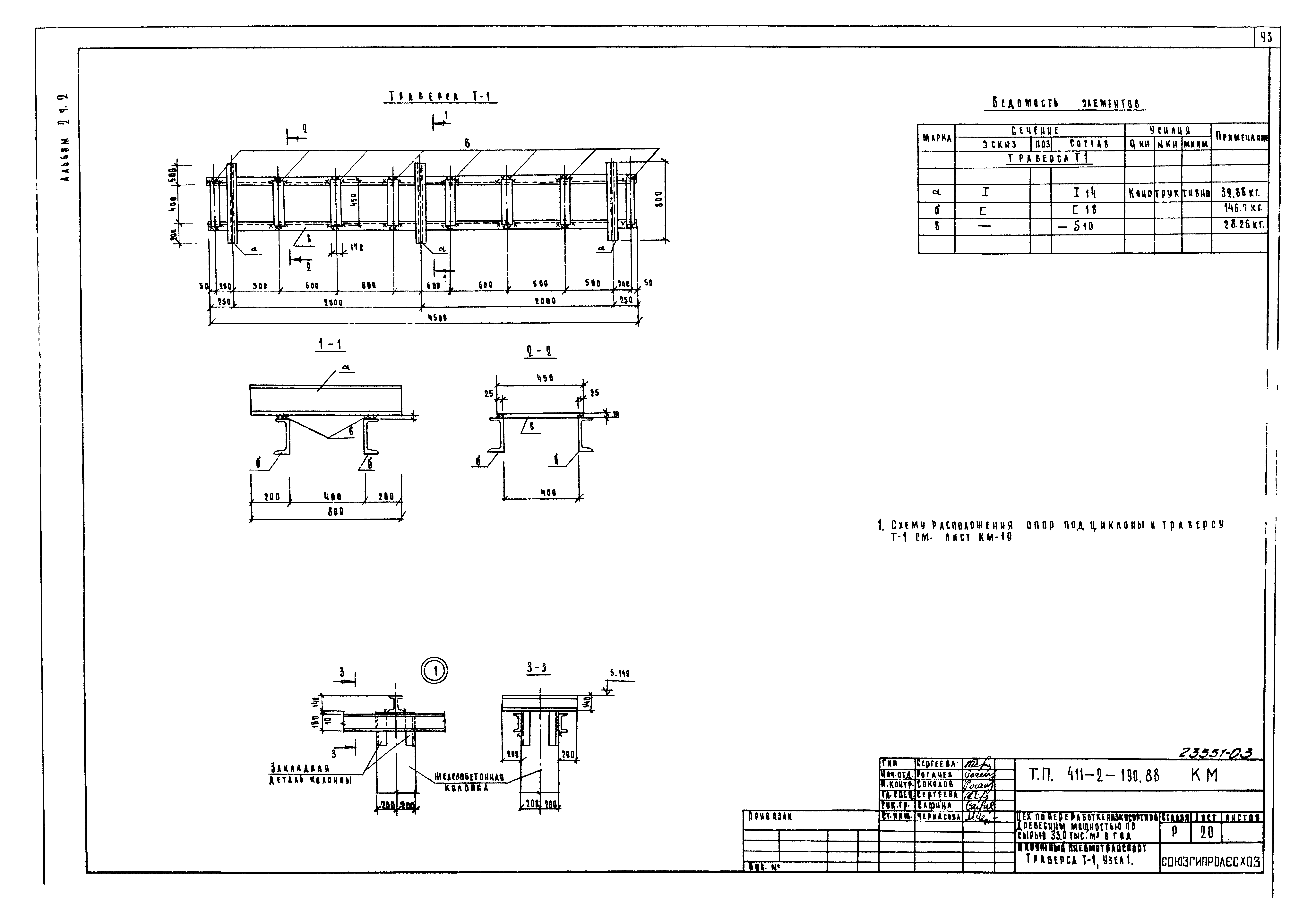 Типовой проект 411-2-190.88