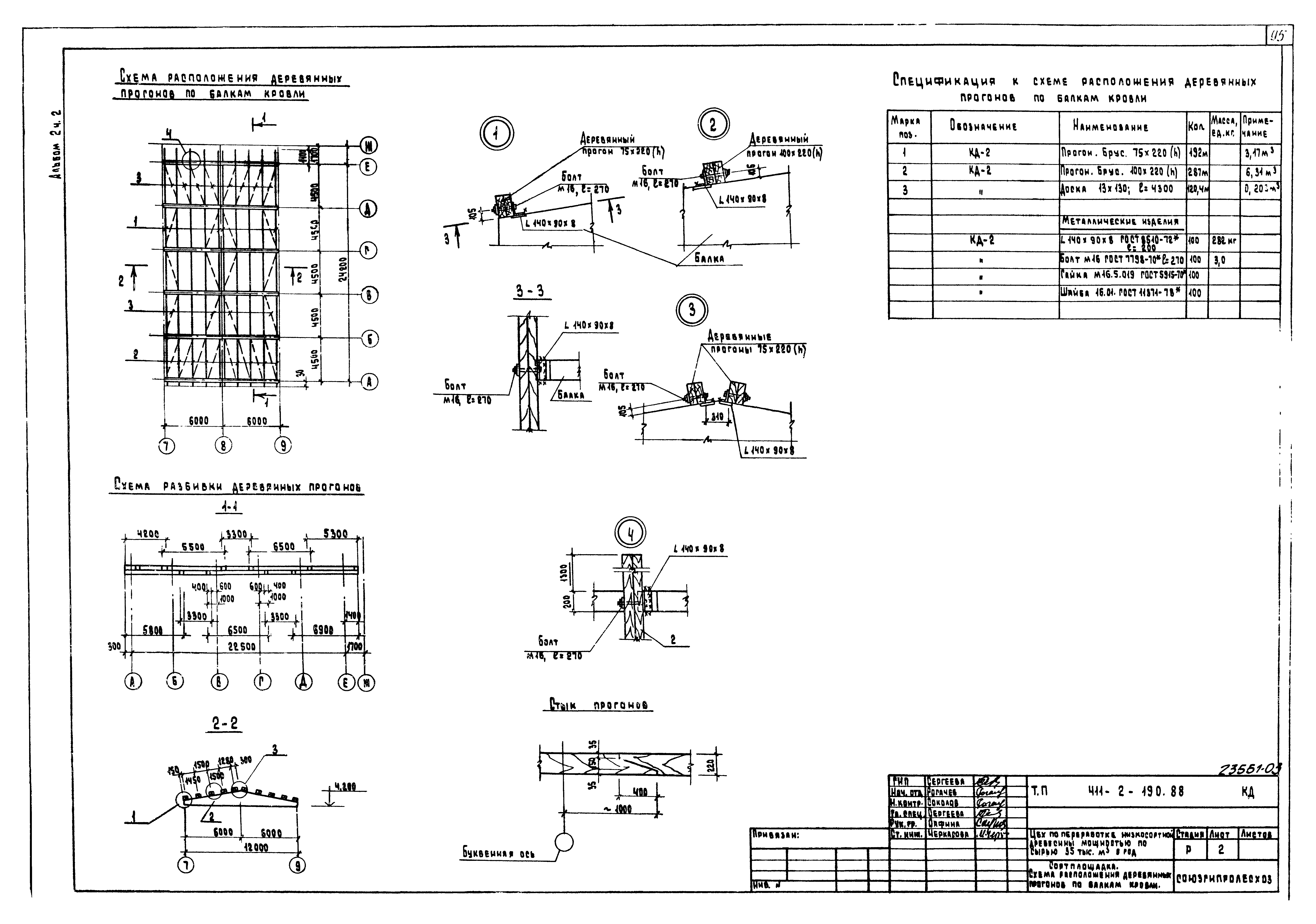 Типовой проект 411-2-190.88