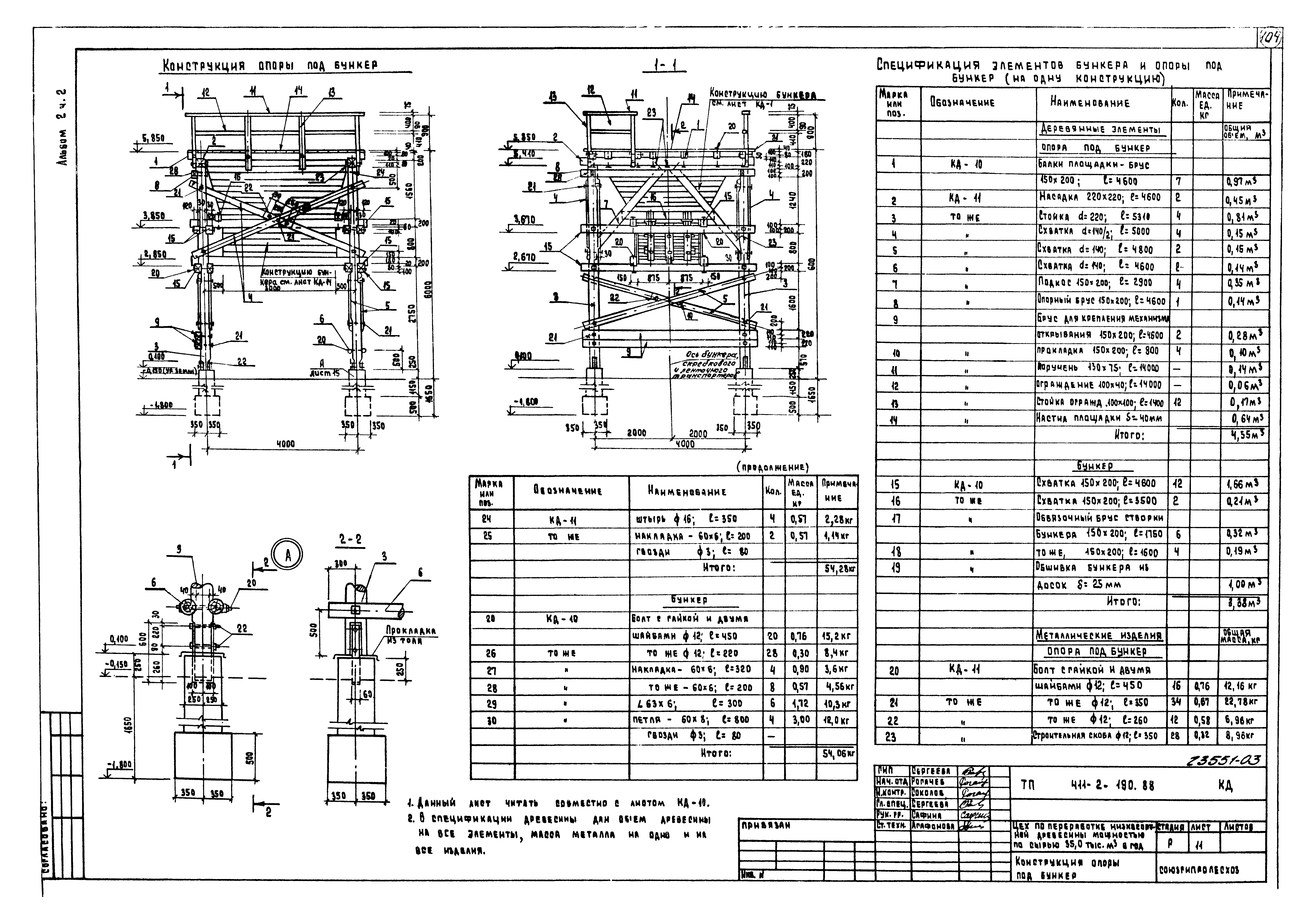Типовой проект 411-2-190.88