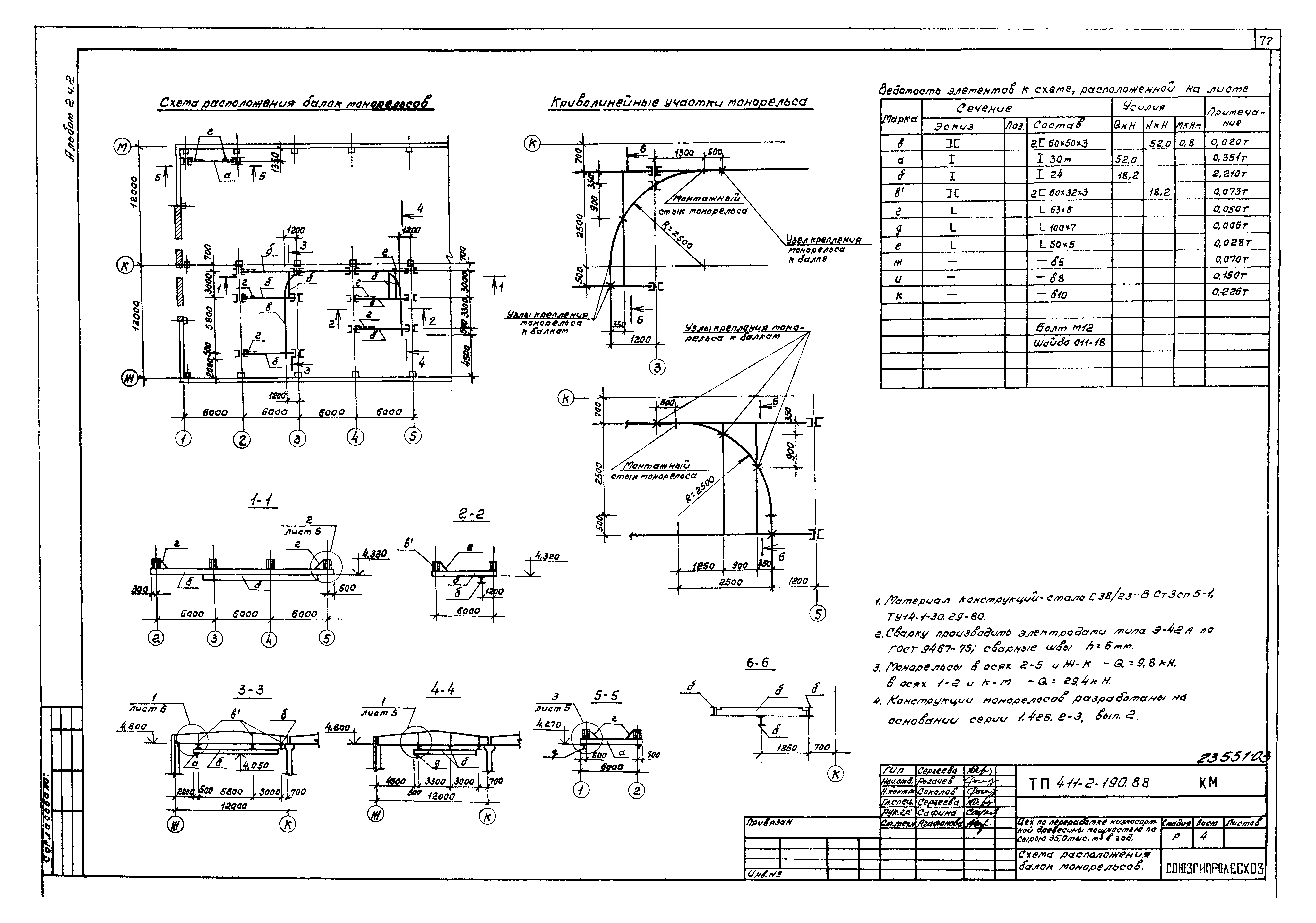 Типовой проект 411-2-190.88