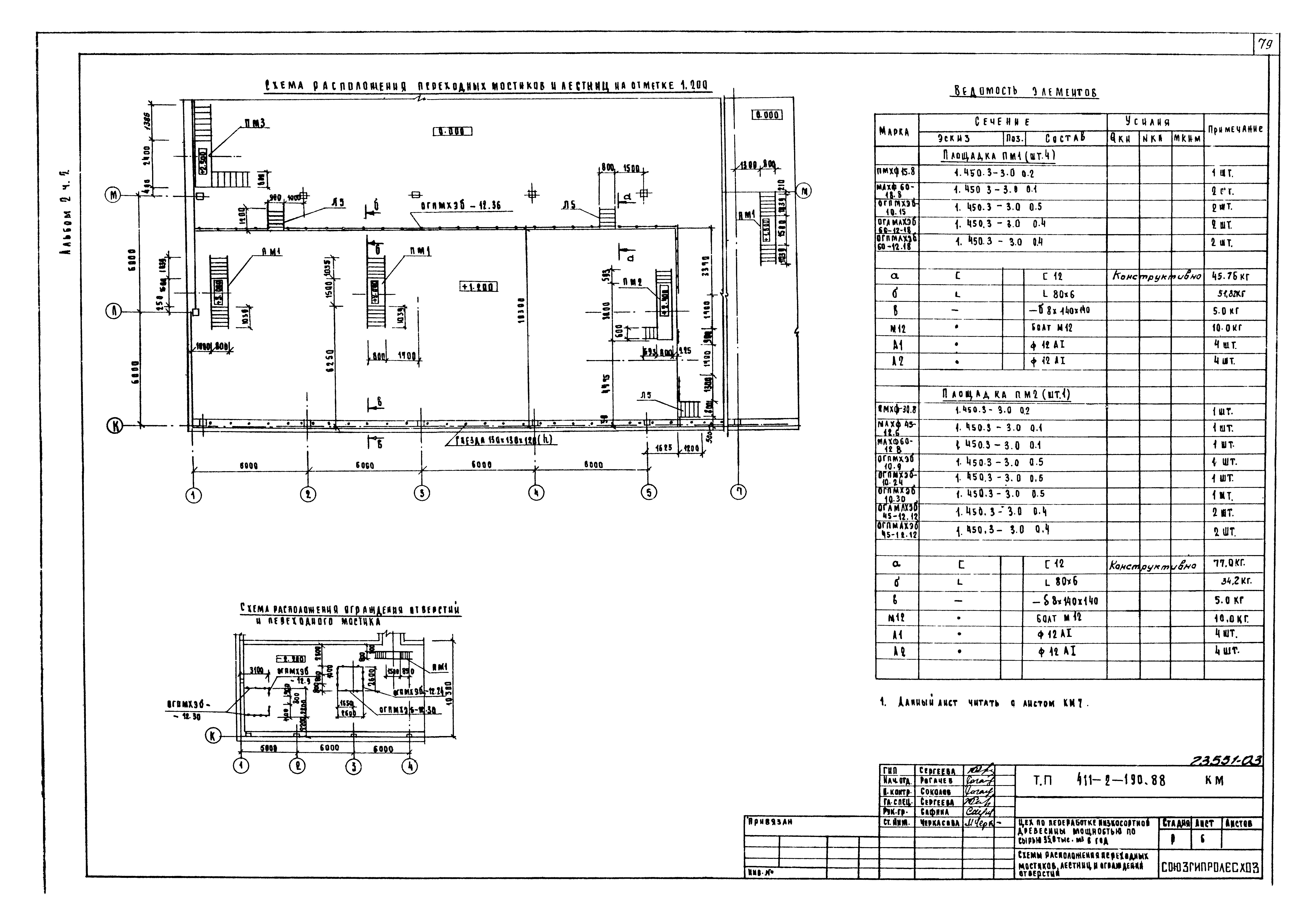 Типовой проект 411-2-190.88