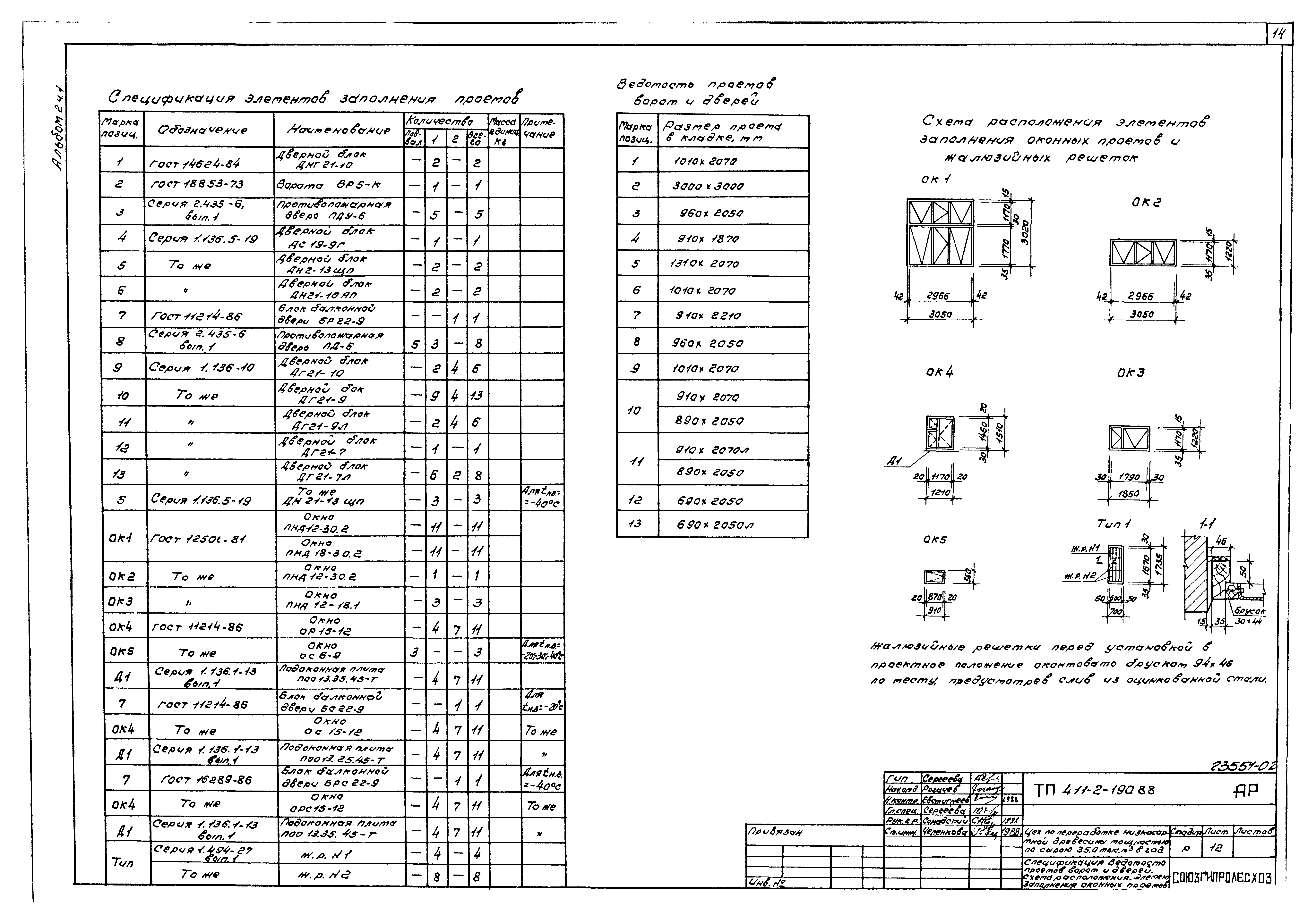 Типовой проект 411-2-190.88