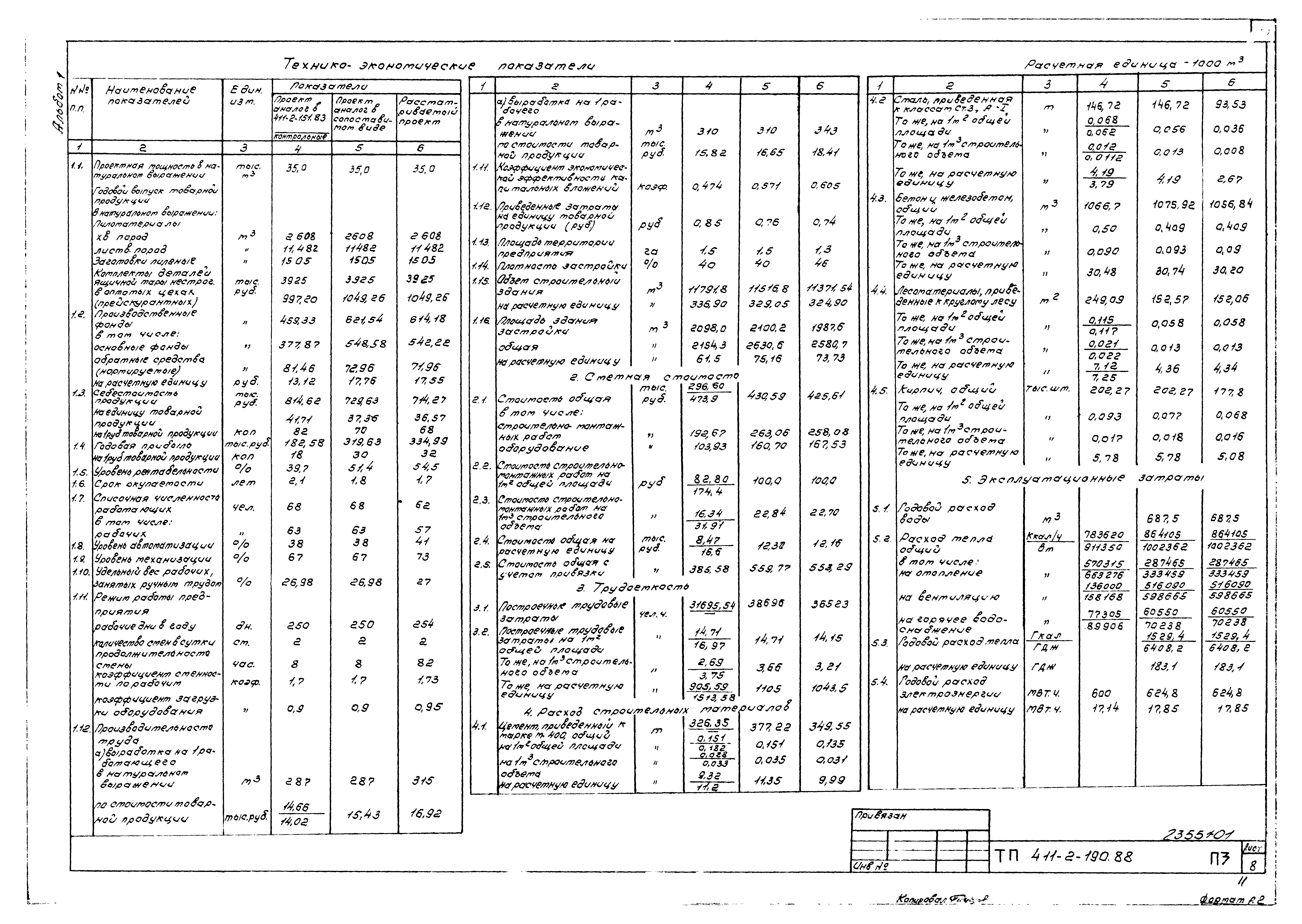 Типовой проект 411-2-190.88