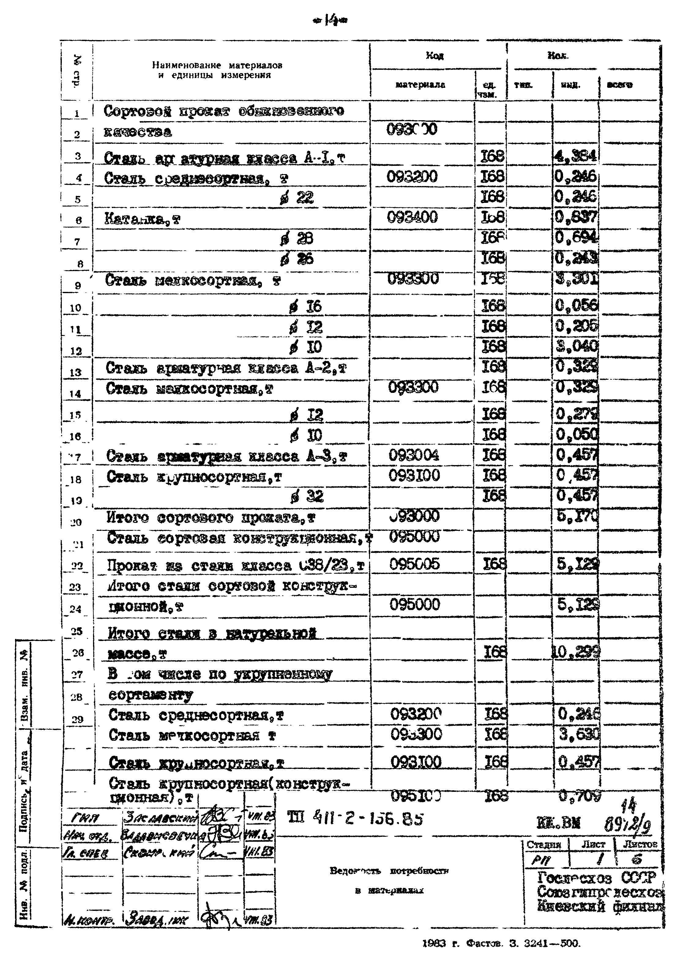 Типовой проект 411-2-156.85