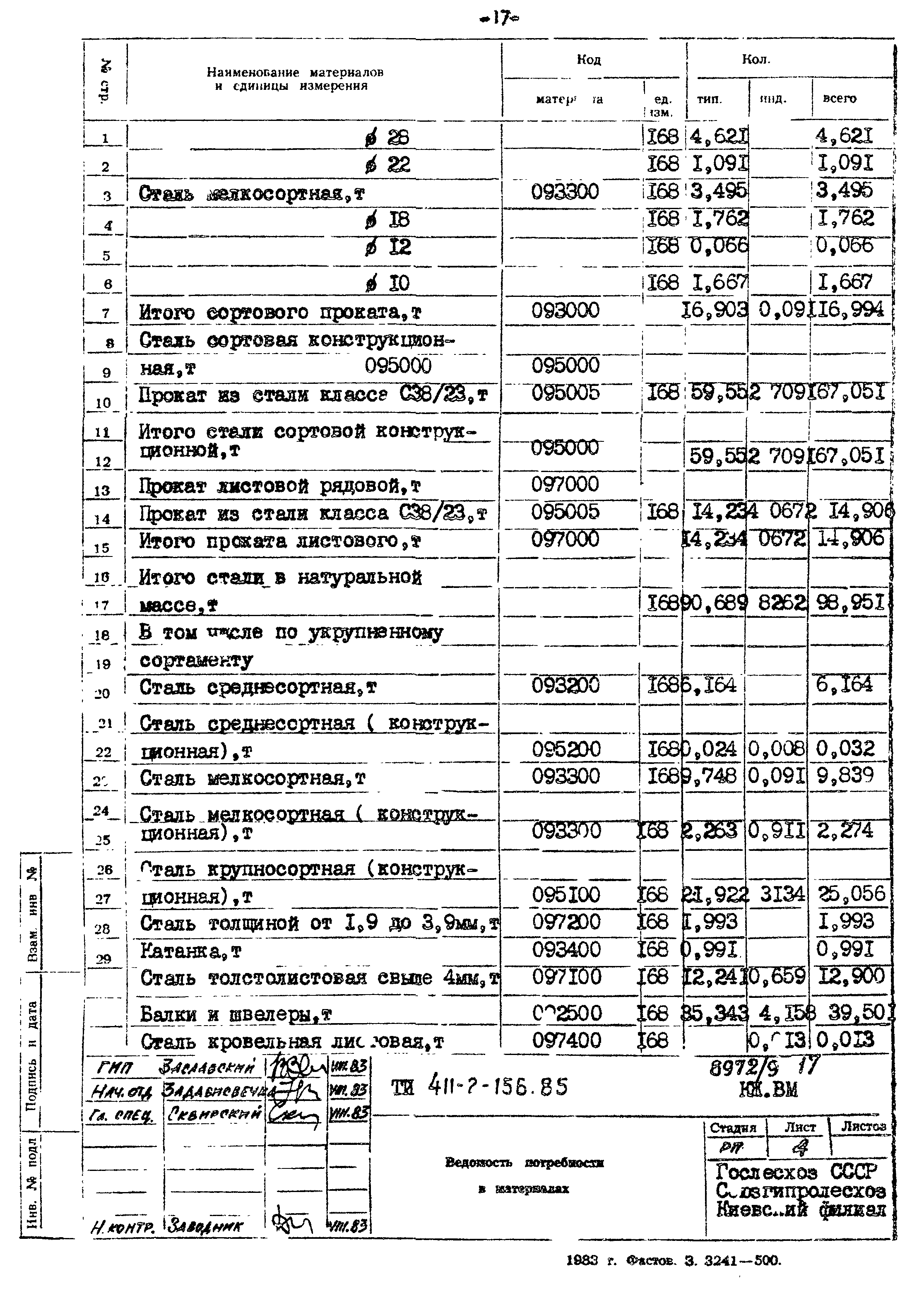 Типовой проект 411-2-156.85