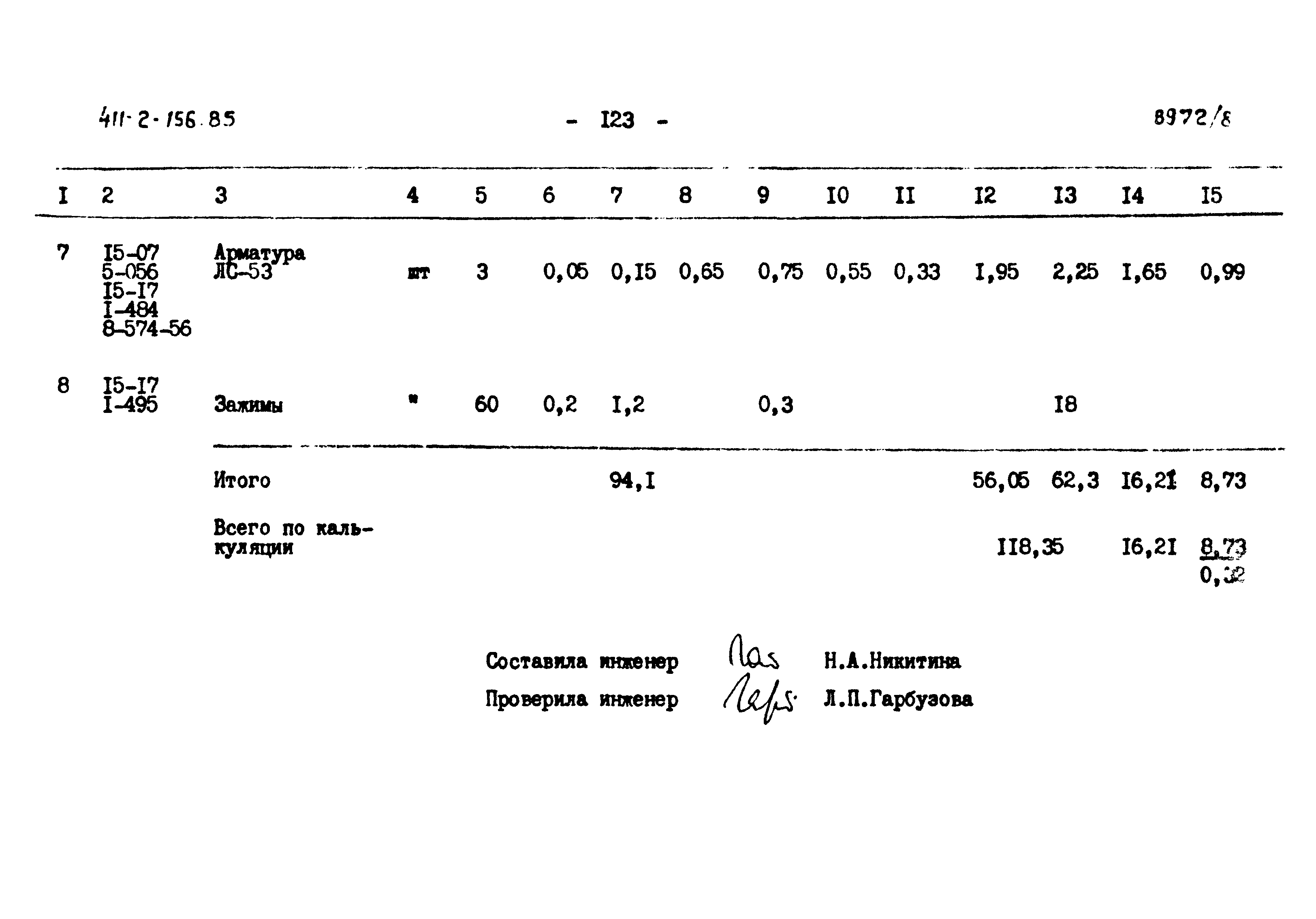 Типовой проект 411-2-156.85