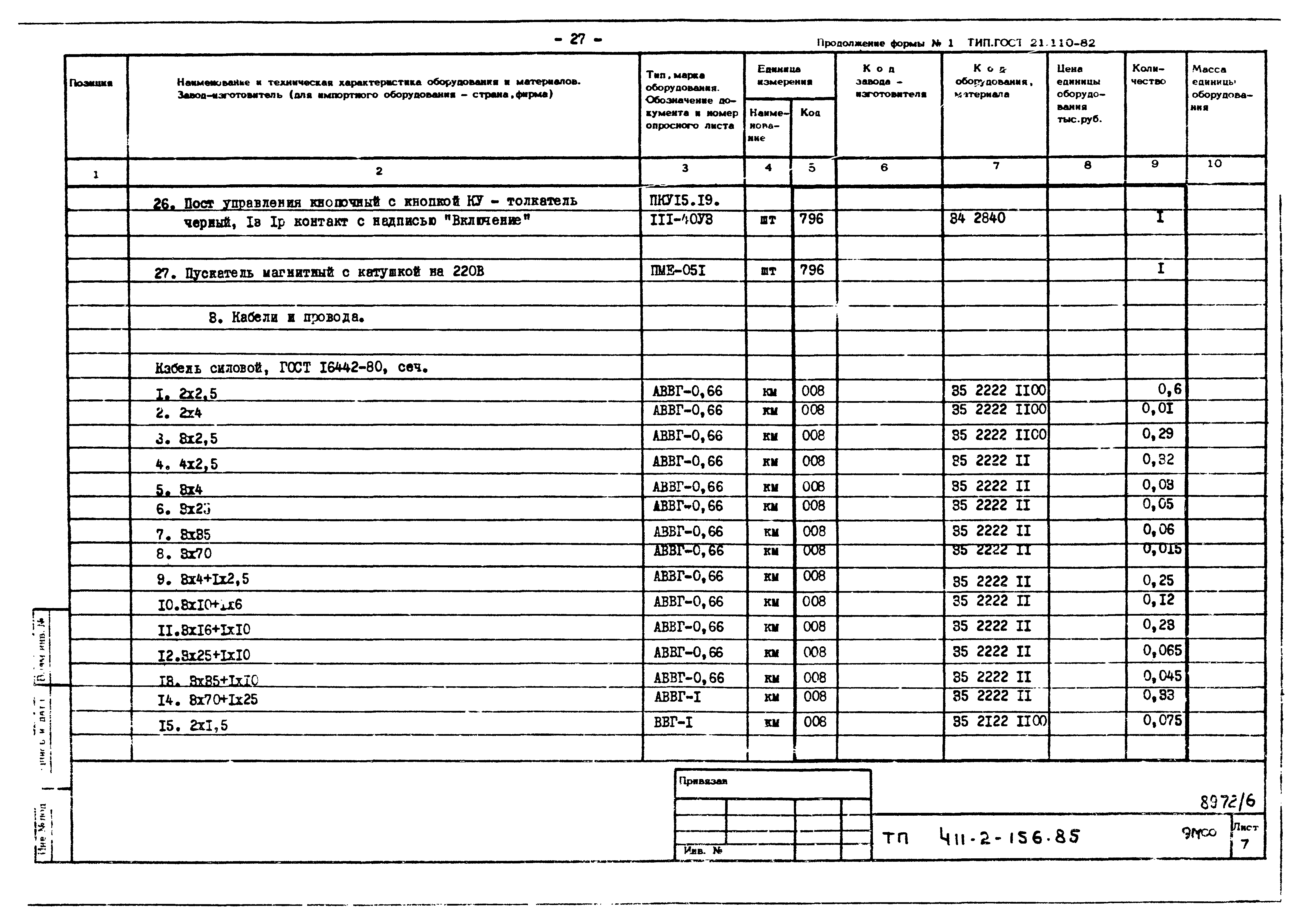 Типовой проект 411-2-156.85