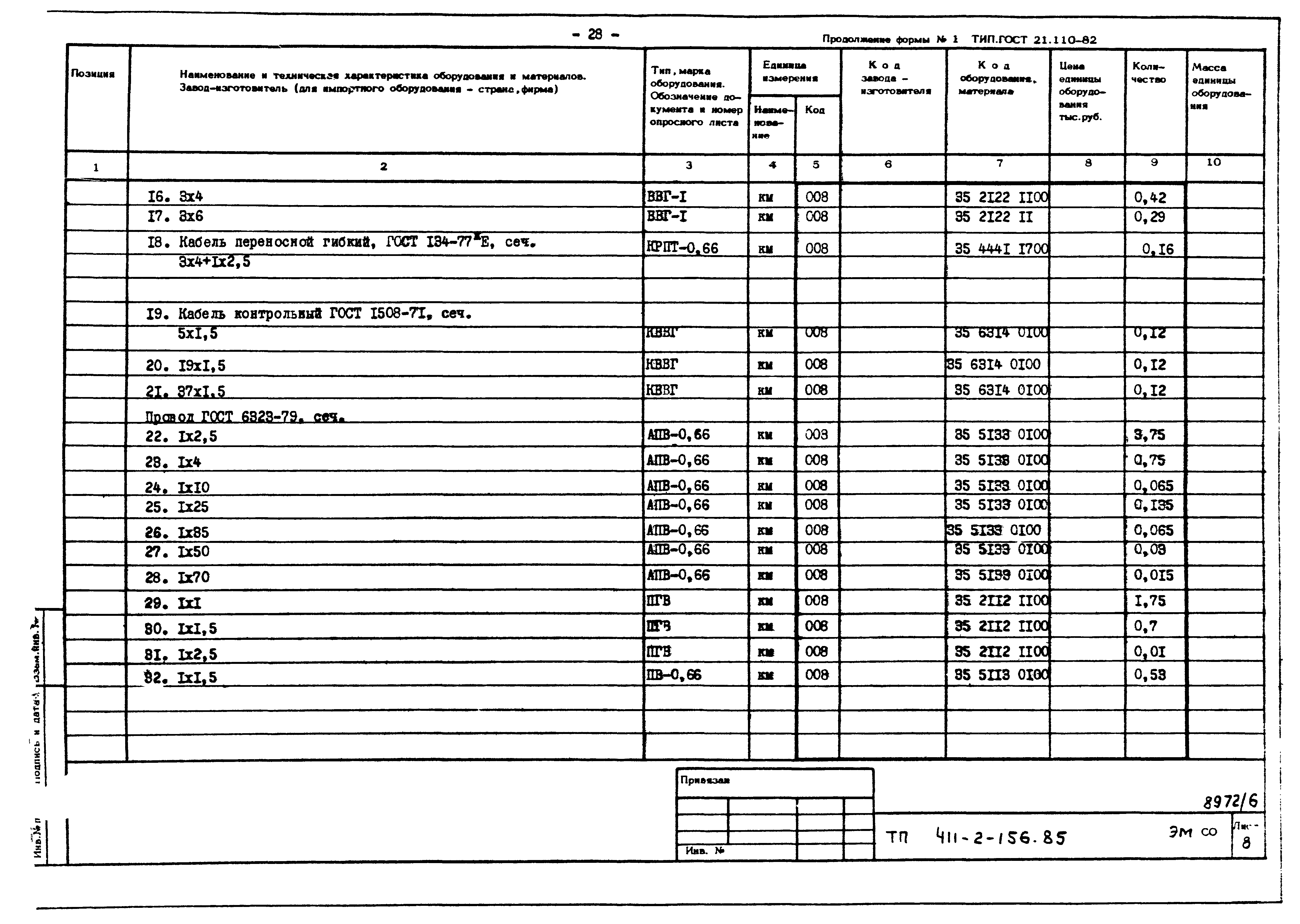 Типовой проект 411-2-156.85