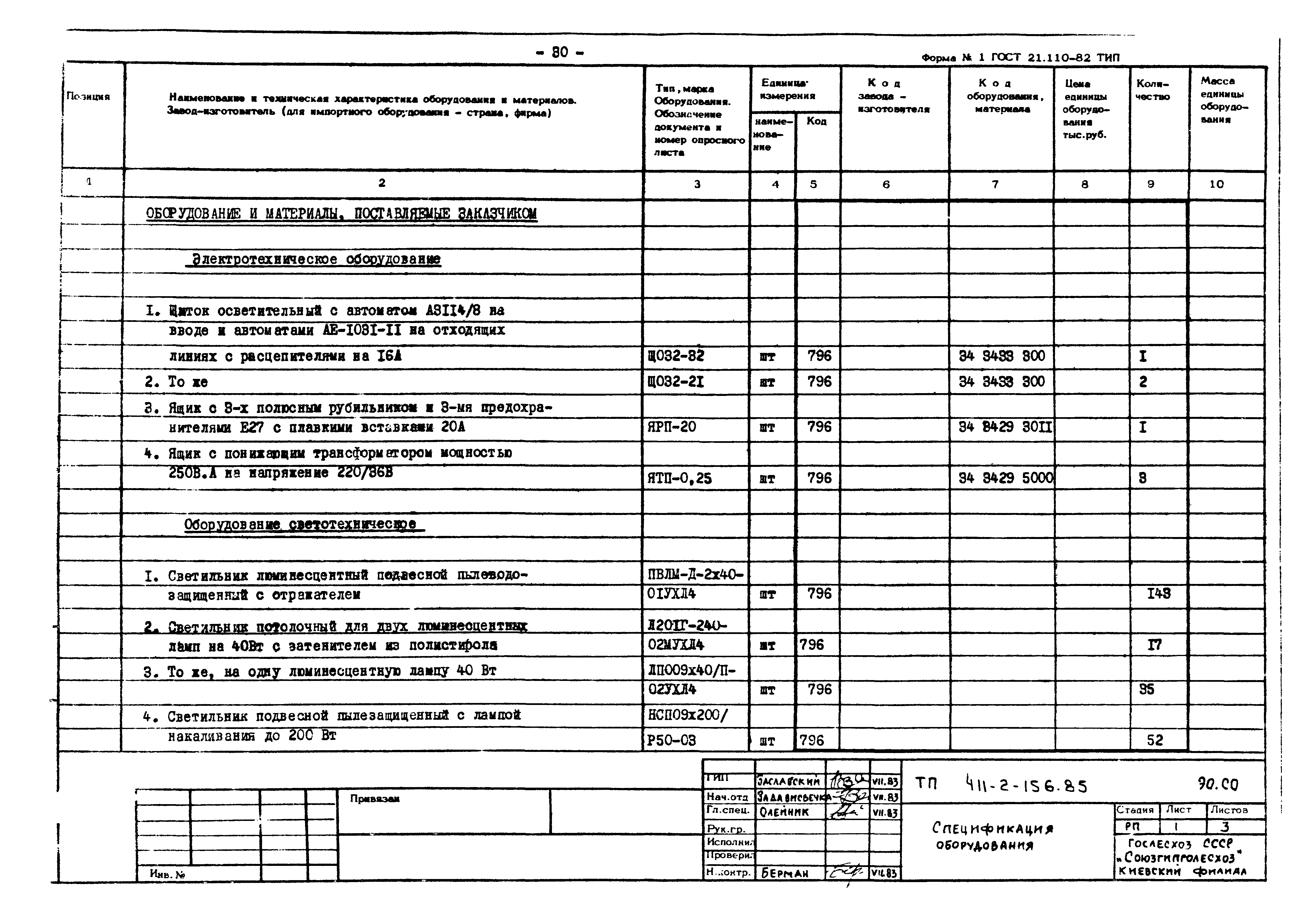 Типовой проект 411-2-156.85