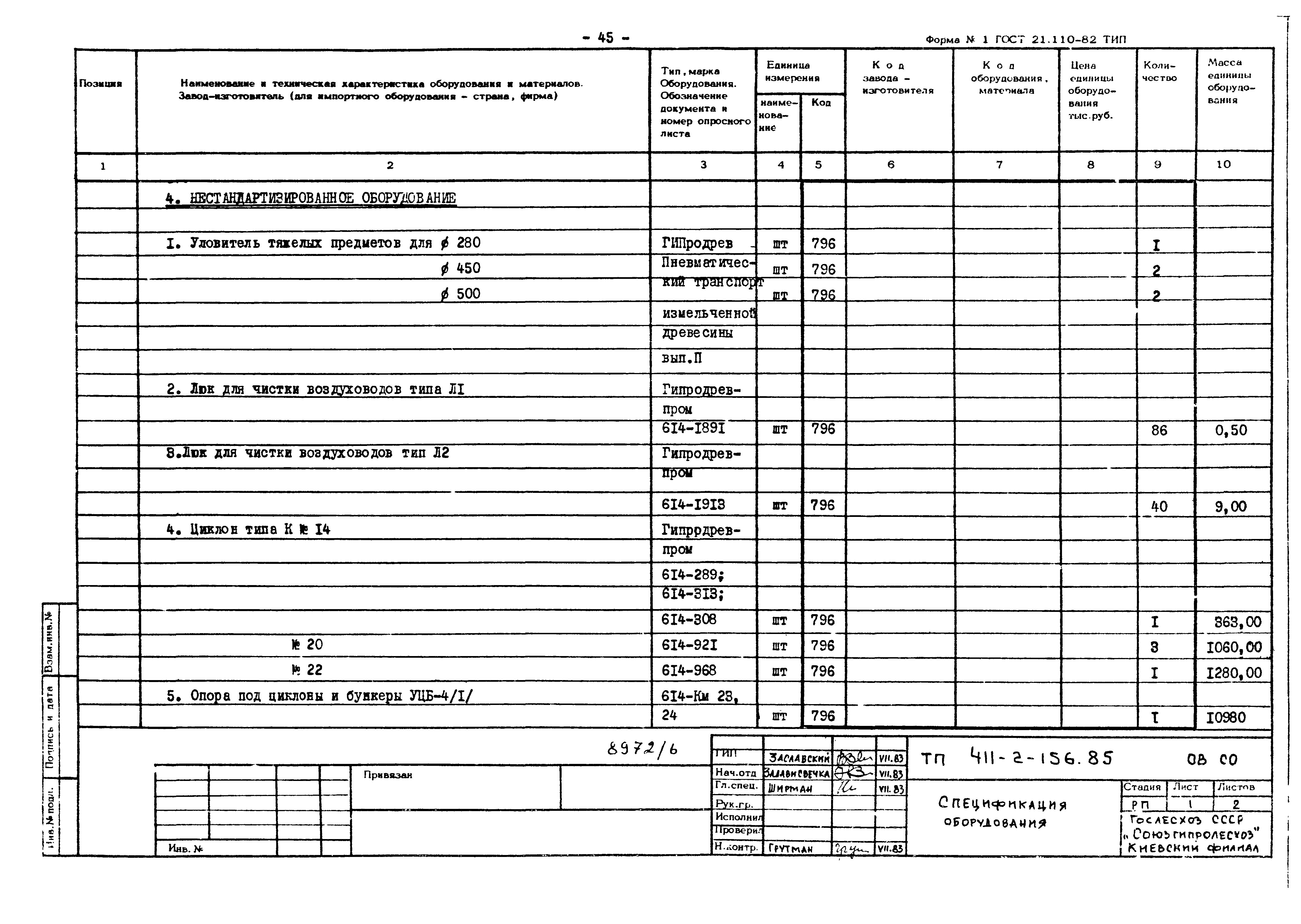 Типовой проект 411-2-156.85