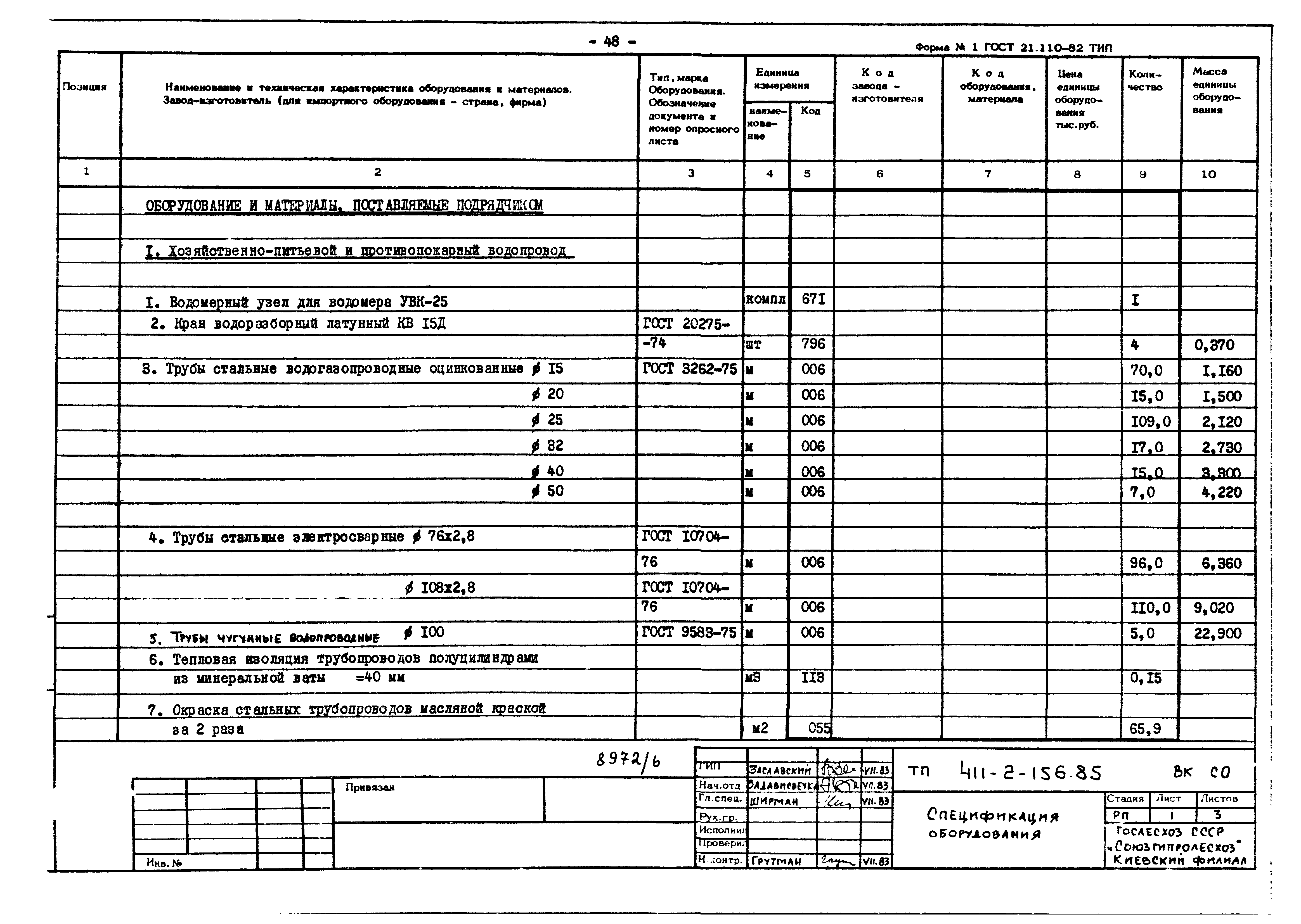 Типовой проект 411-2-156.85