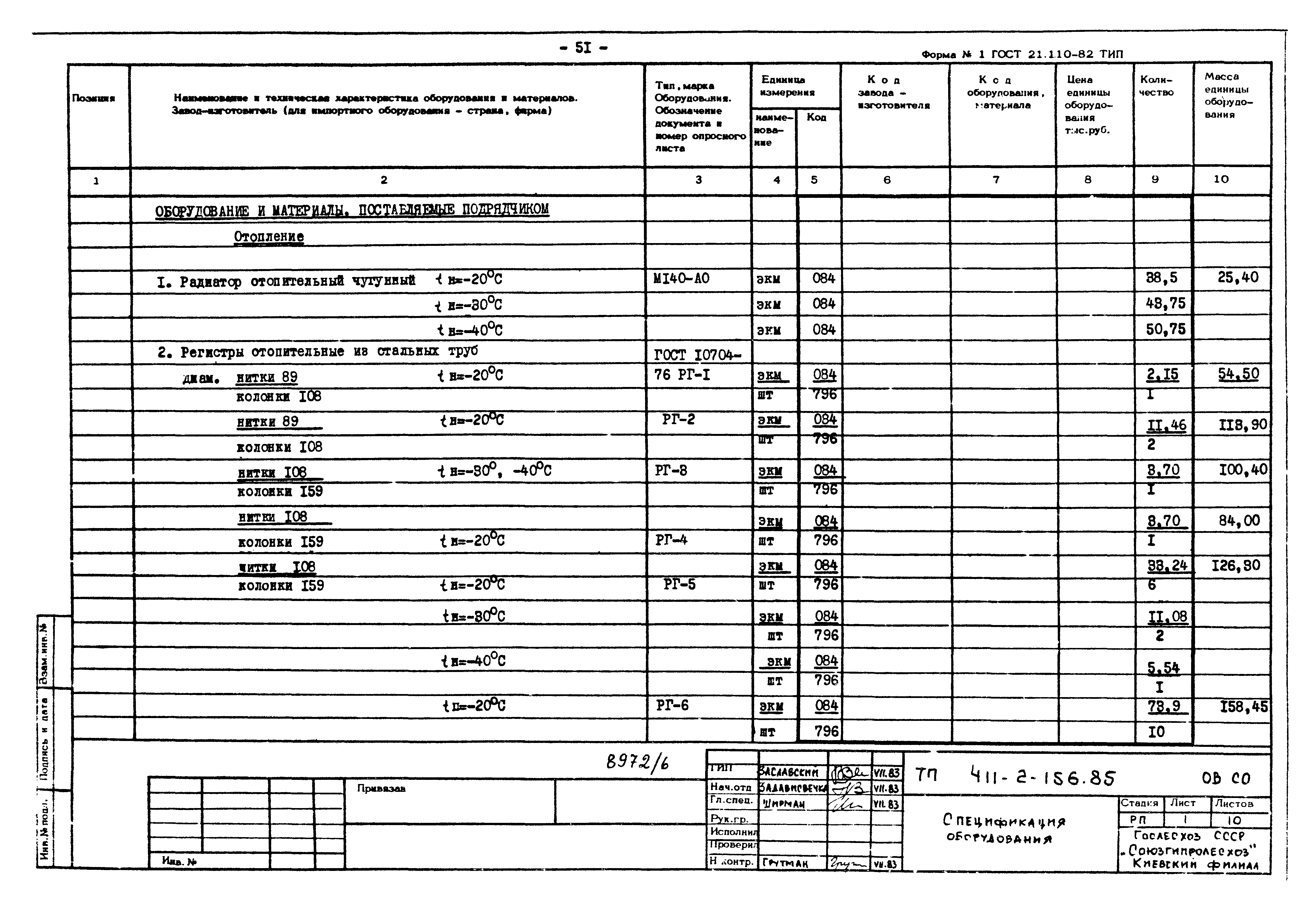 Типовой проект 411-2-156.85