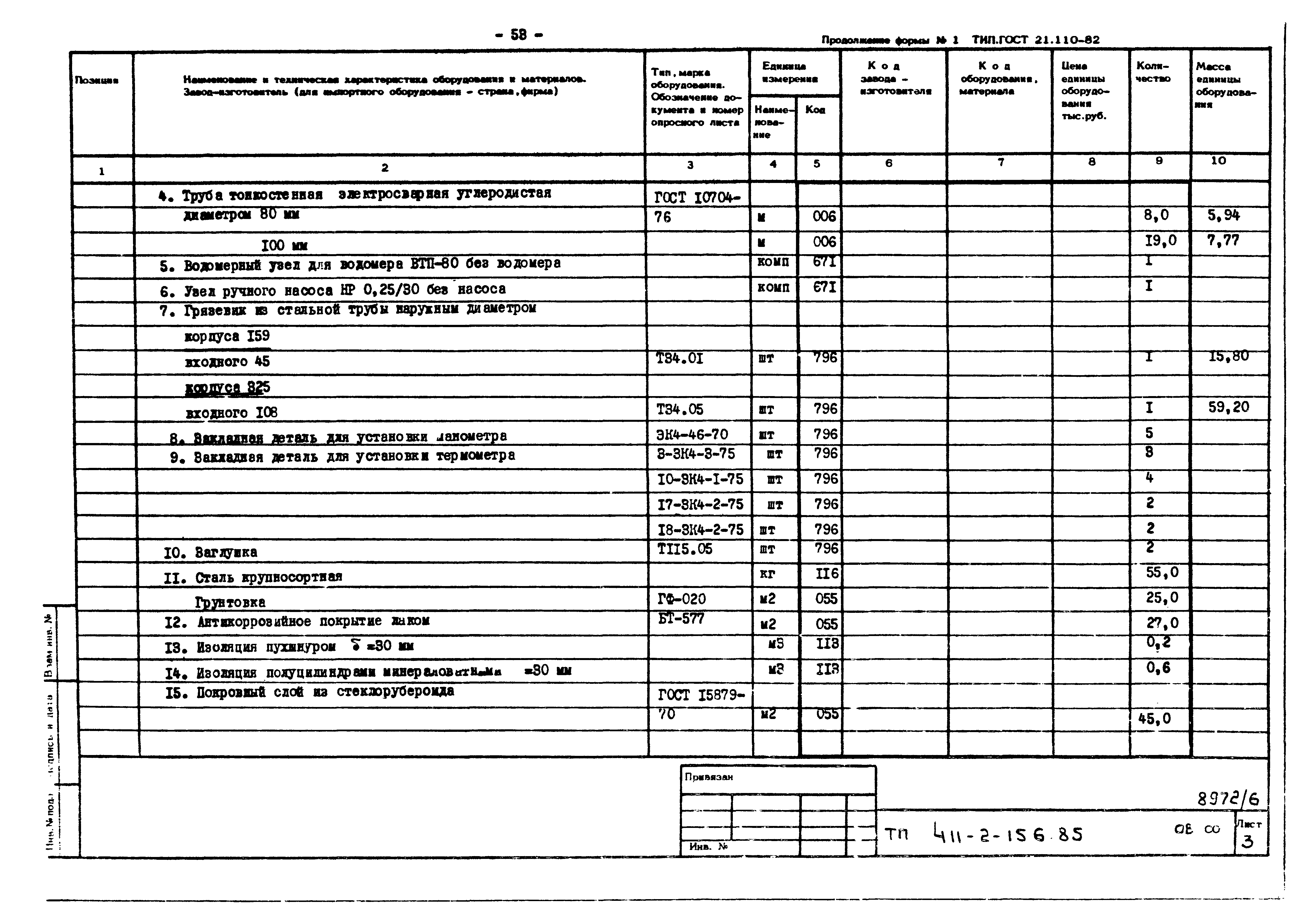 Типовой проект 411-2-156.85