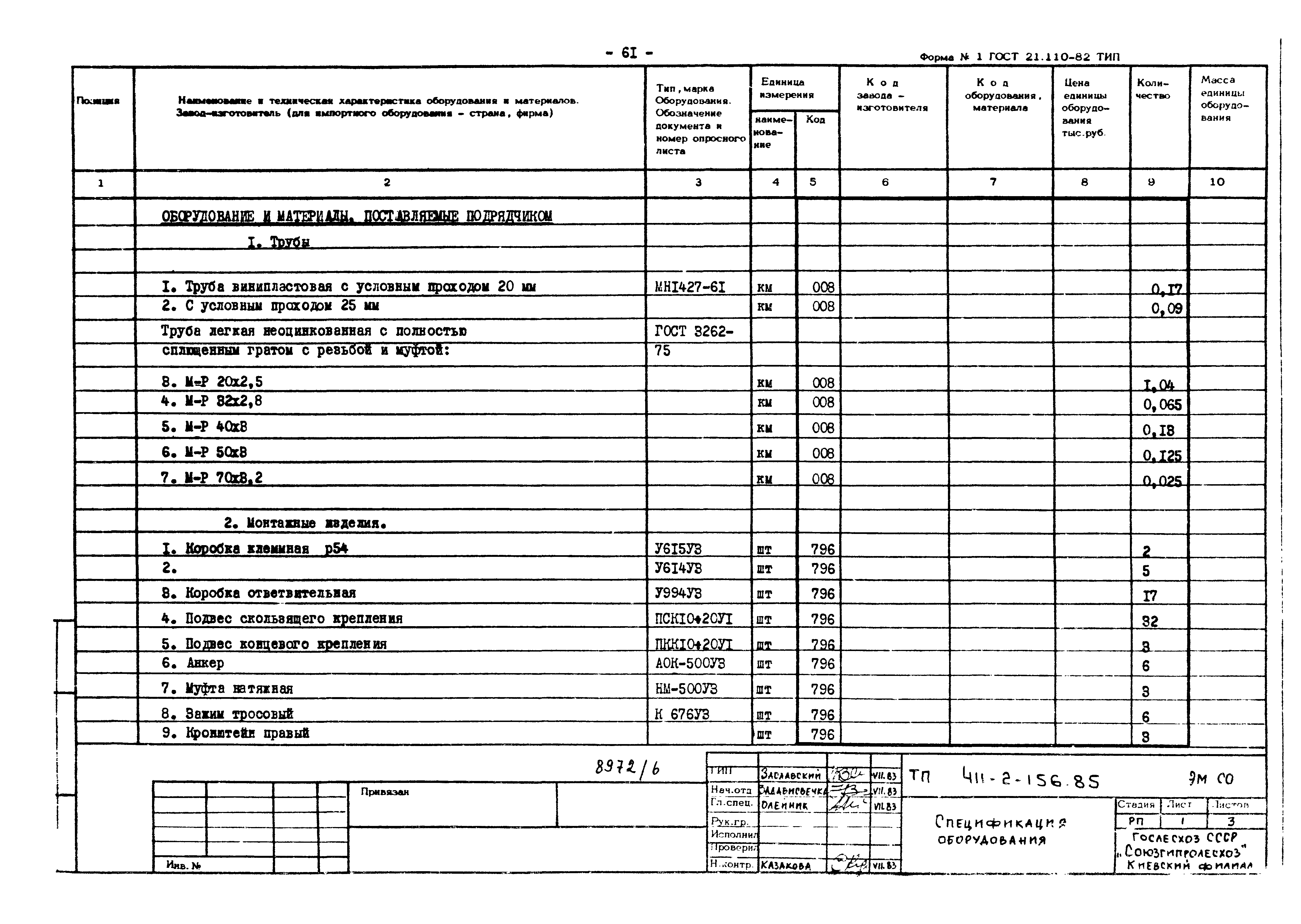 Типовой проект 411-2-156.85