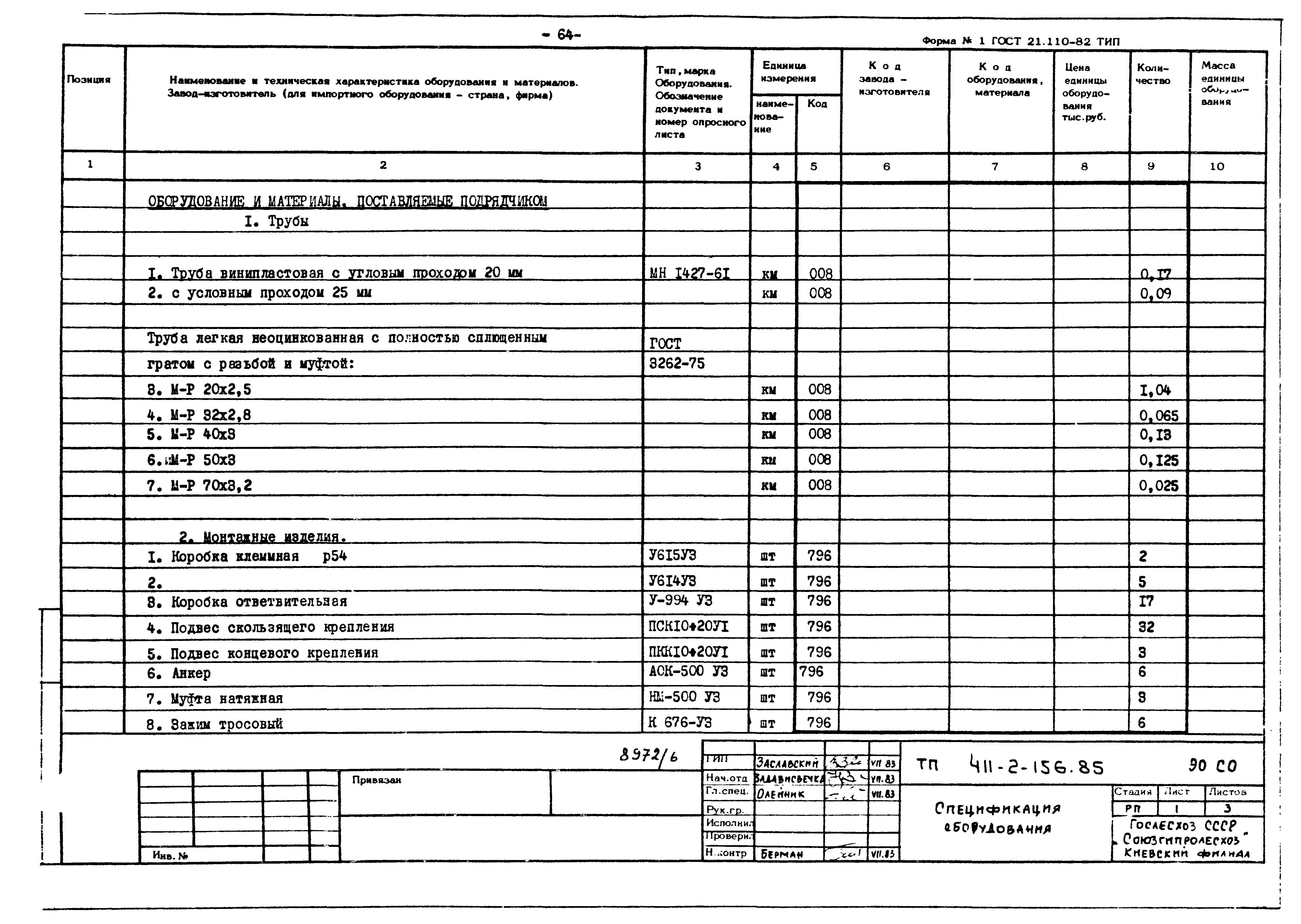 Типовой проект 411-2-156.85