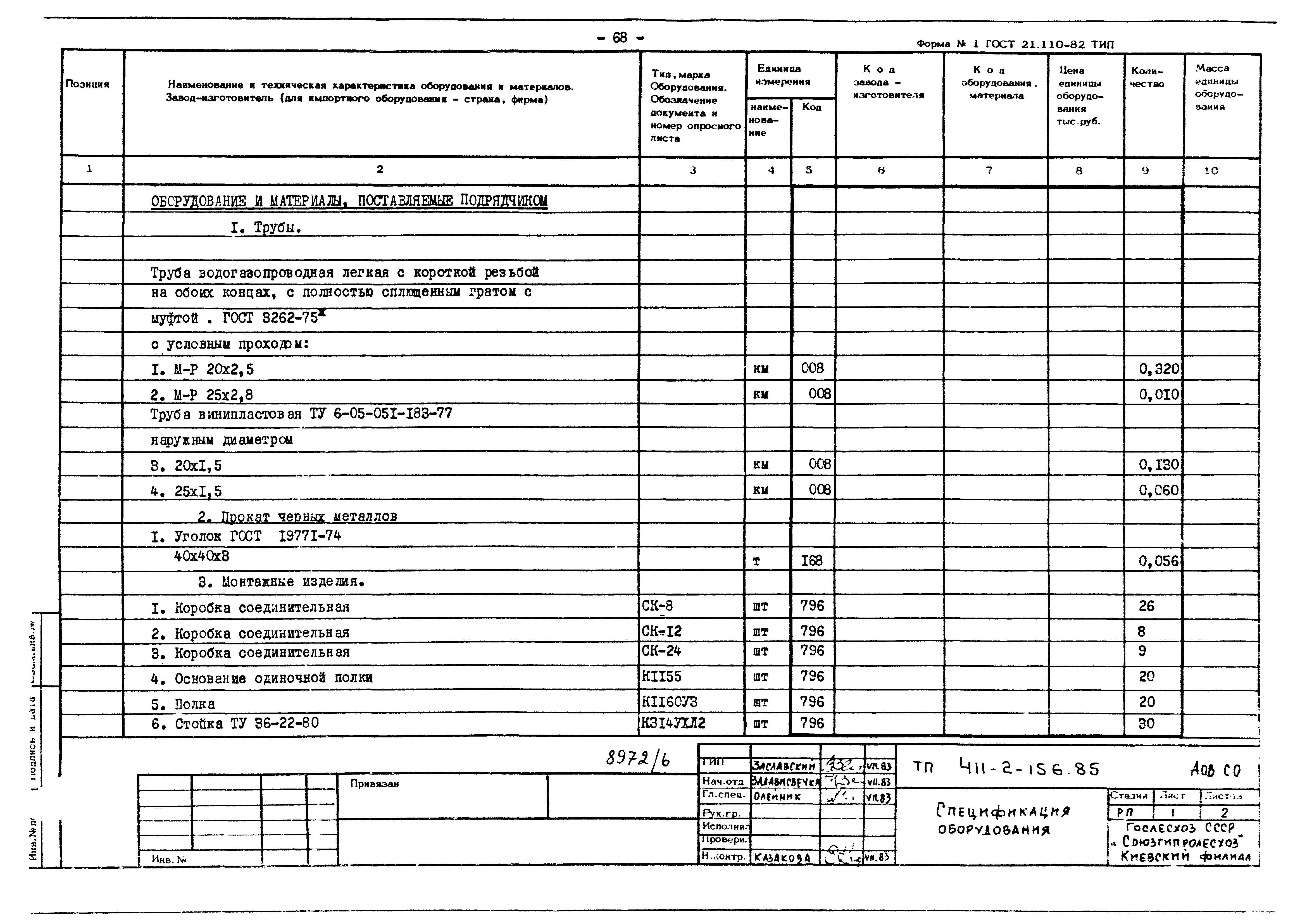 Типовой проект 411-2-156.85