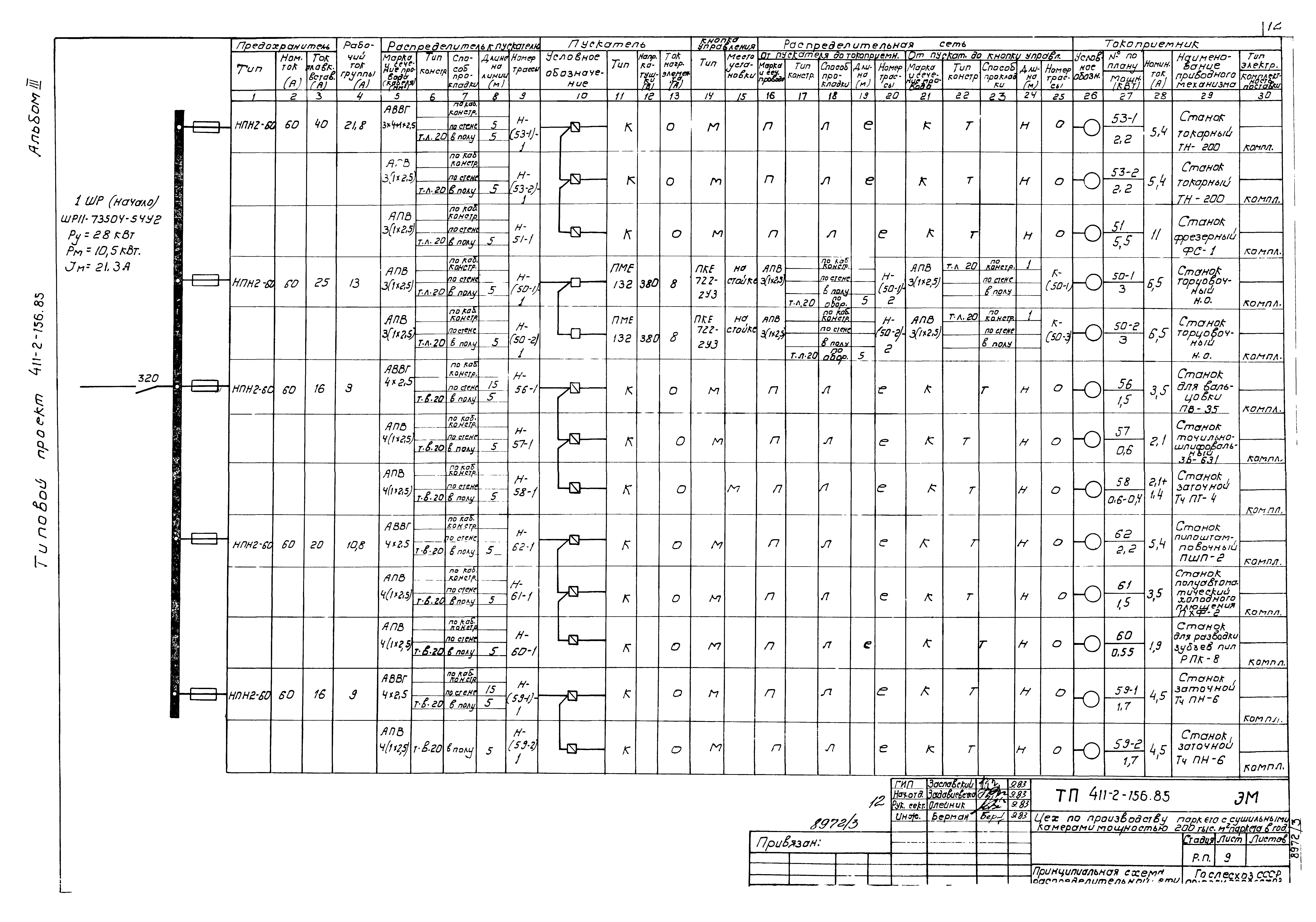 Типовой проект 411-2-156.85