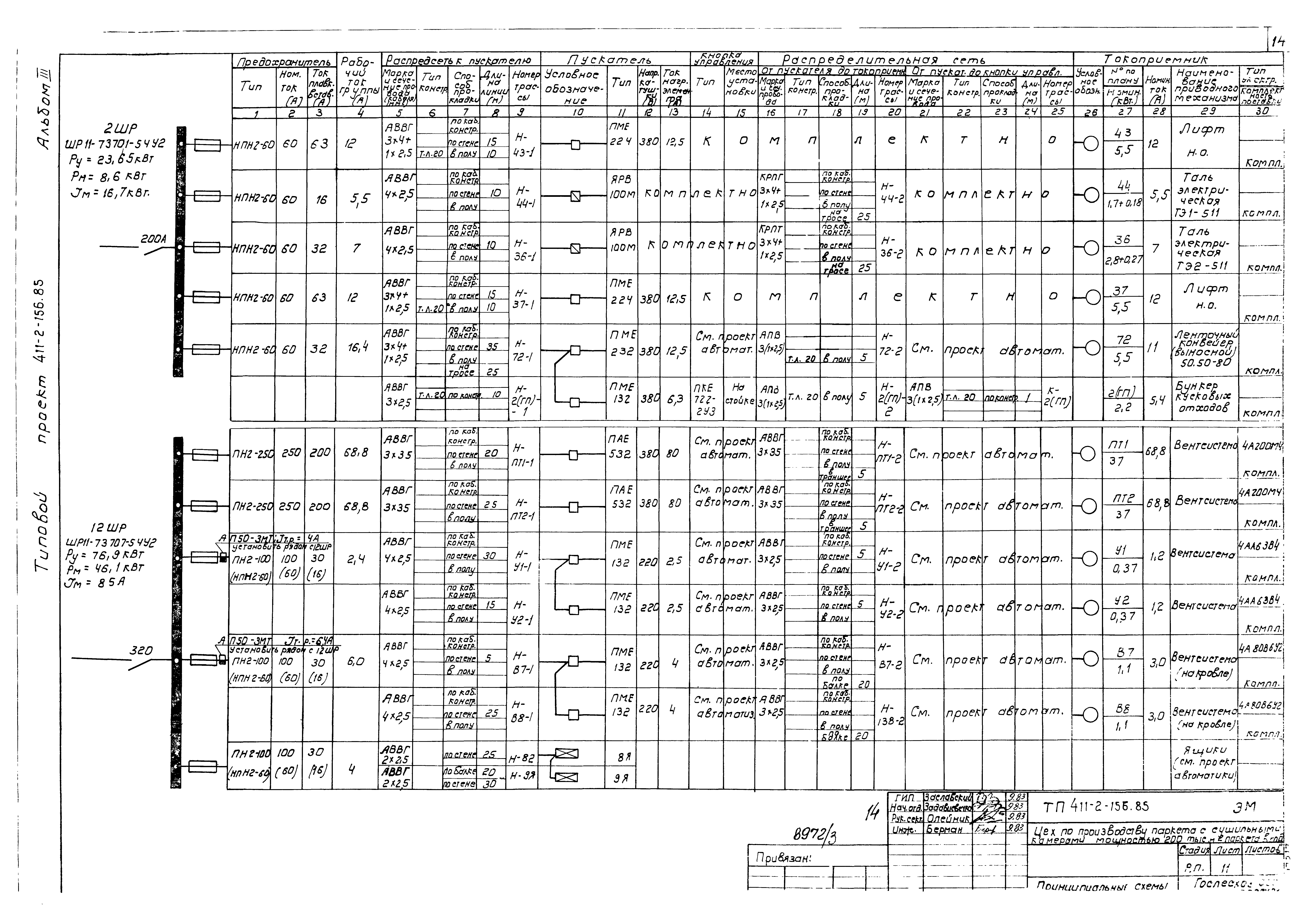 Типовой проект 411-2-156.85