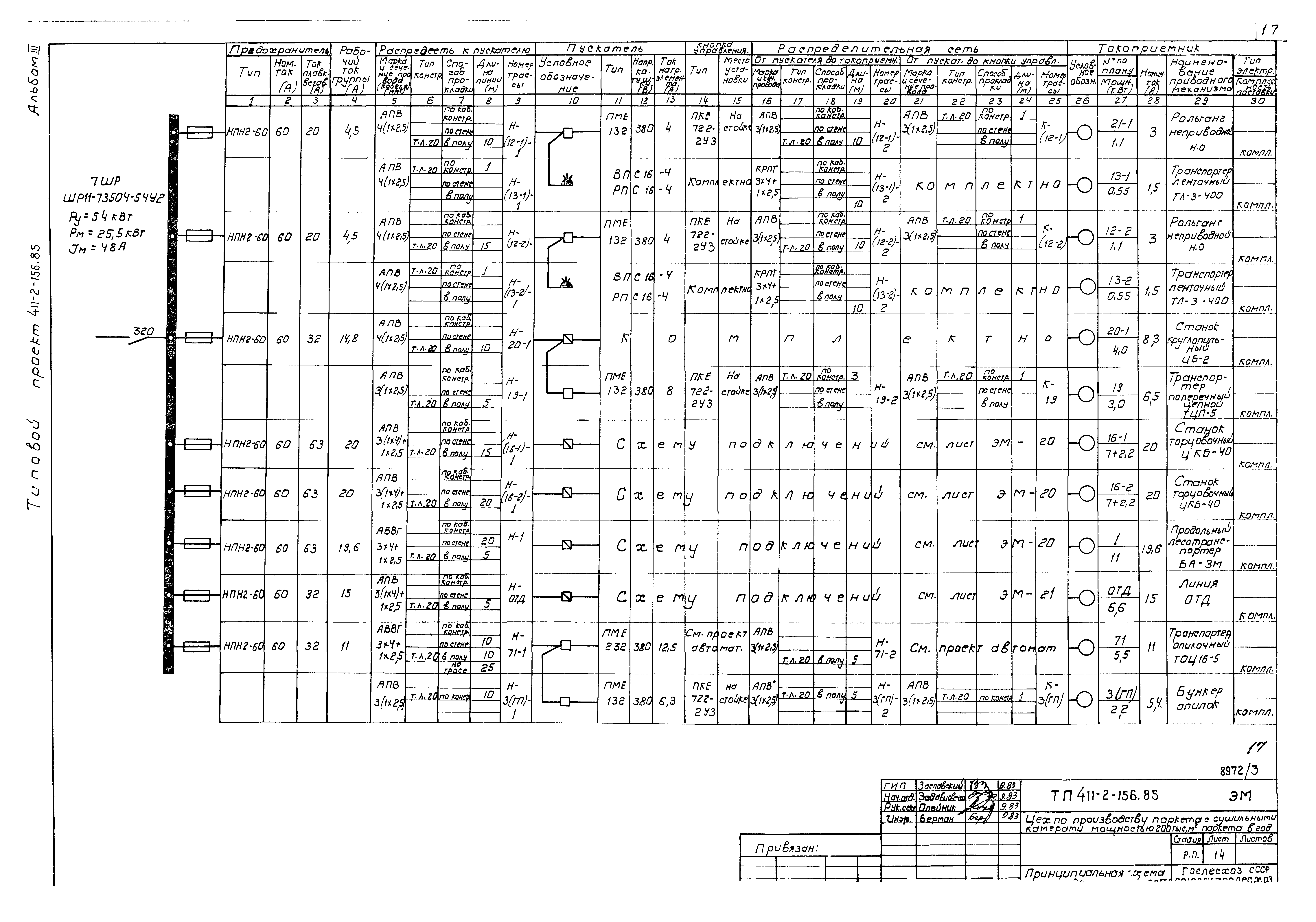 Типовой проект 411-2-156.85