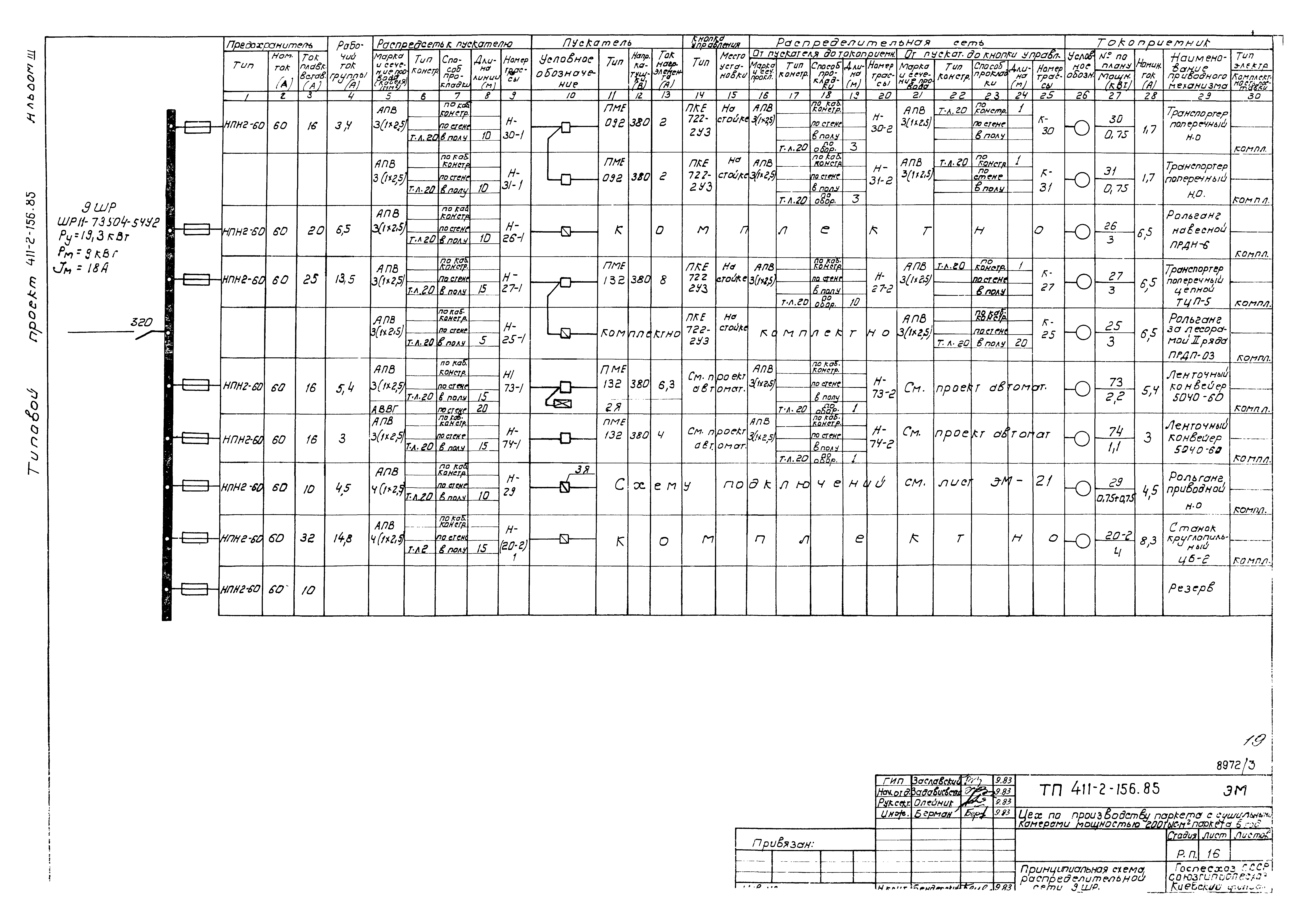 Типовой проект 411-2-156.85