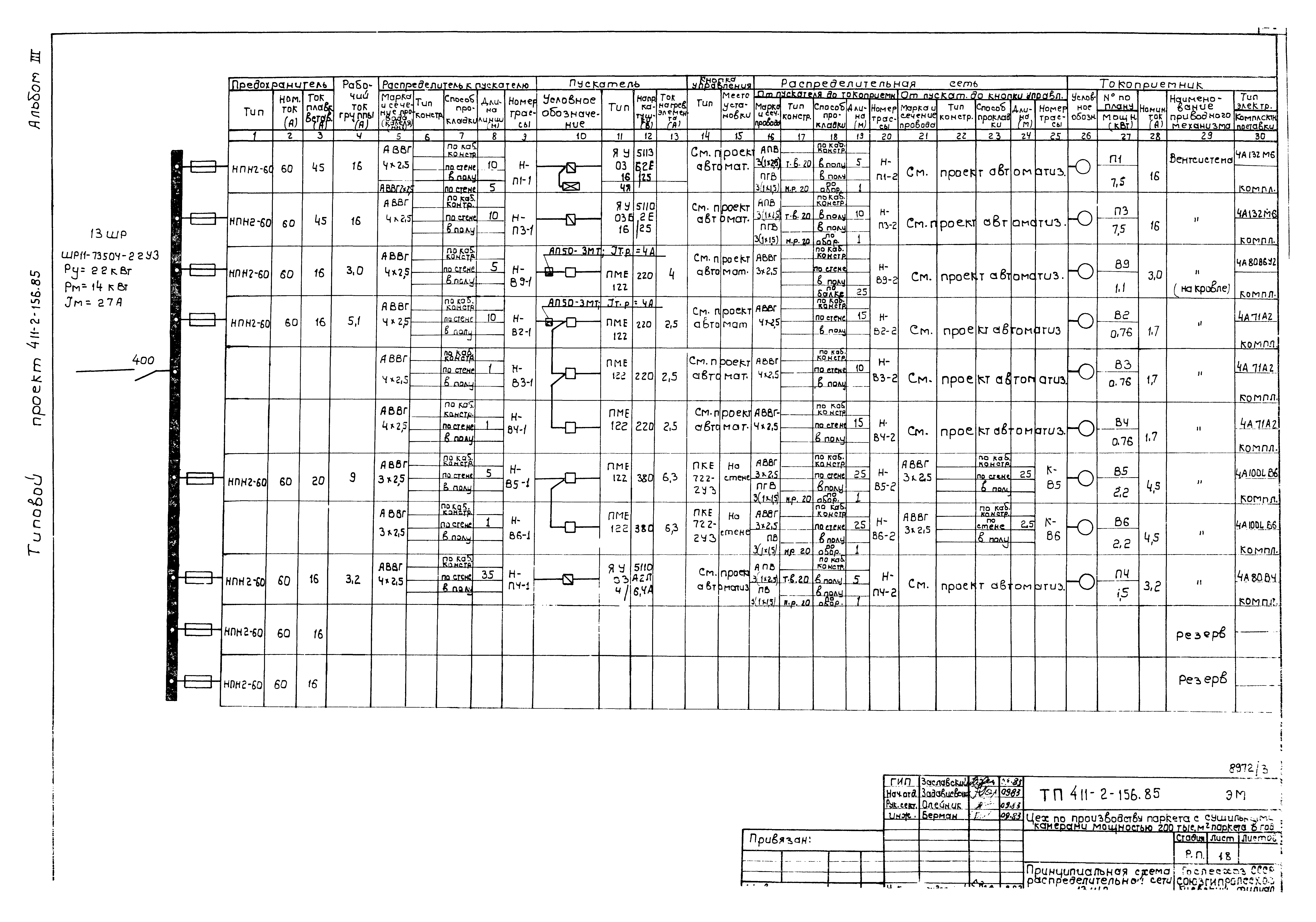 Типовой проект 411-2-156.85