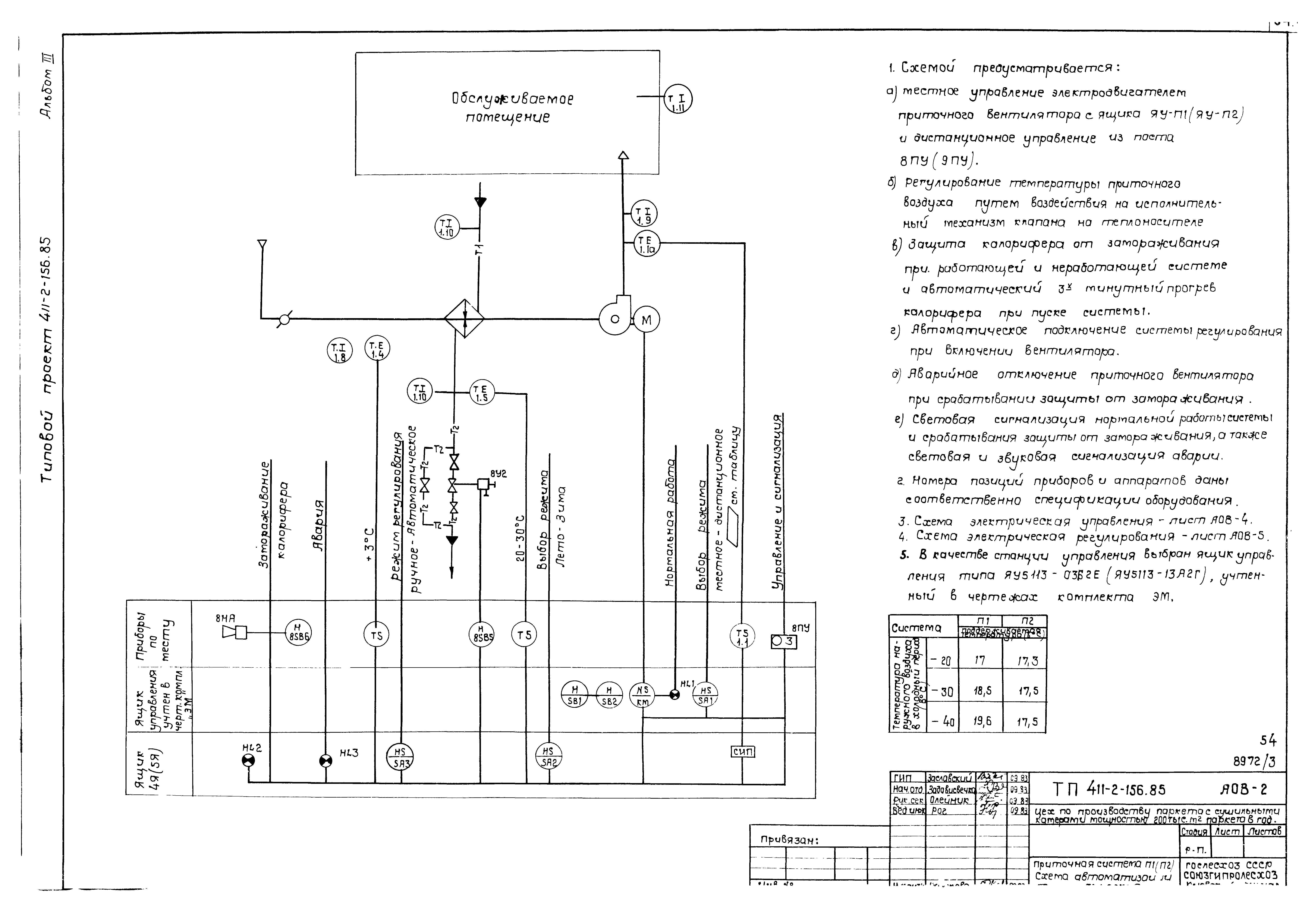 Типовой проект 411-2-156.85