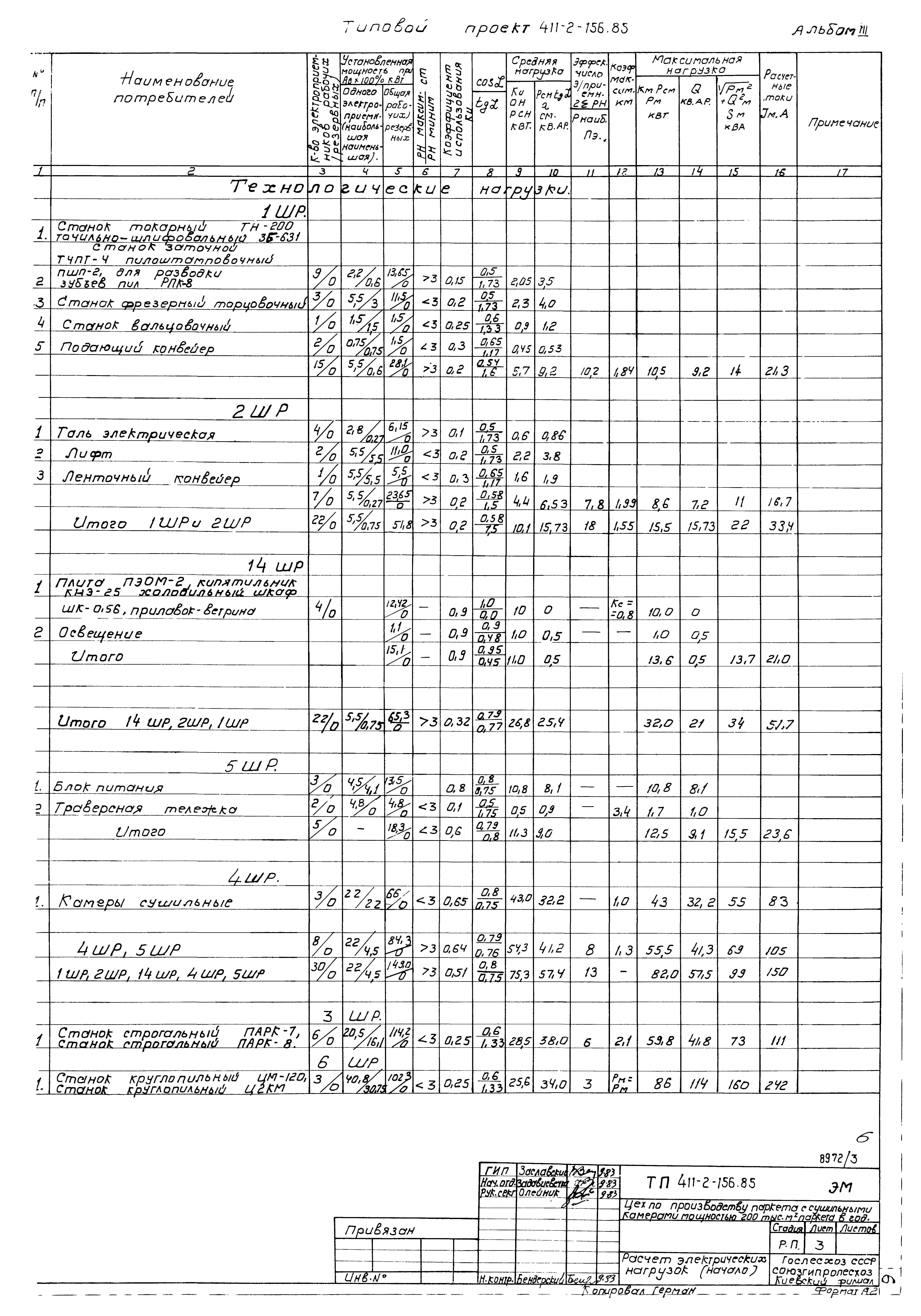 Типовой проект 411-2-156.85