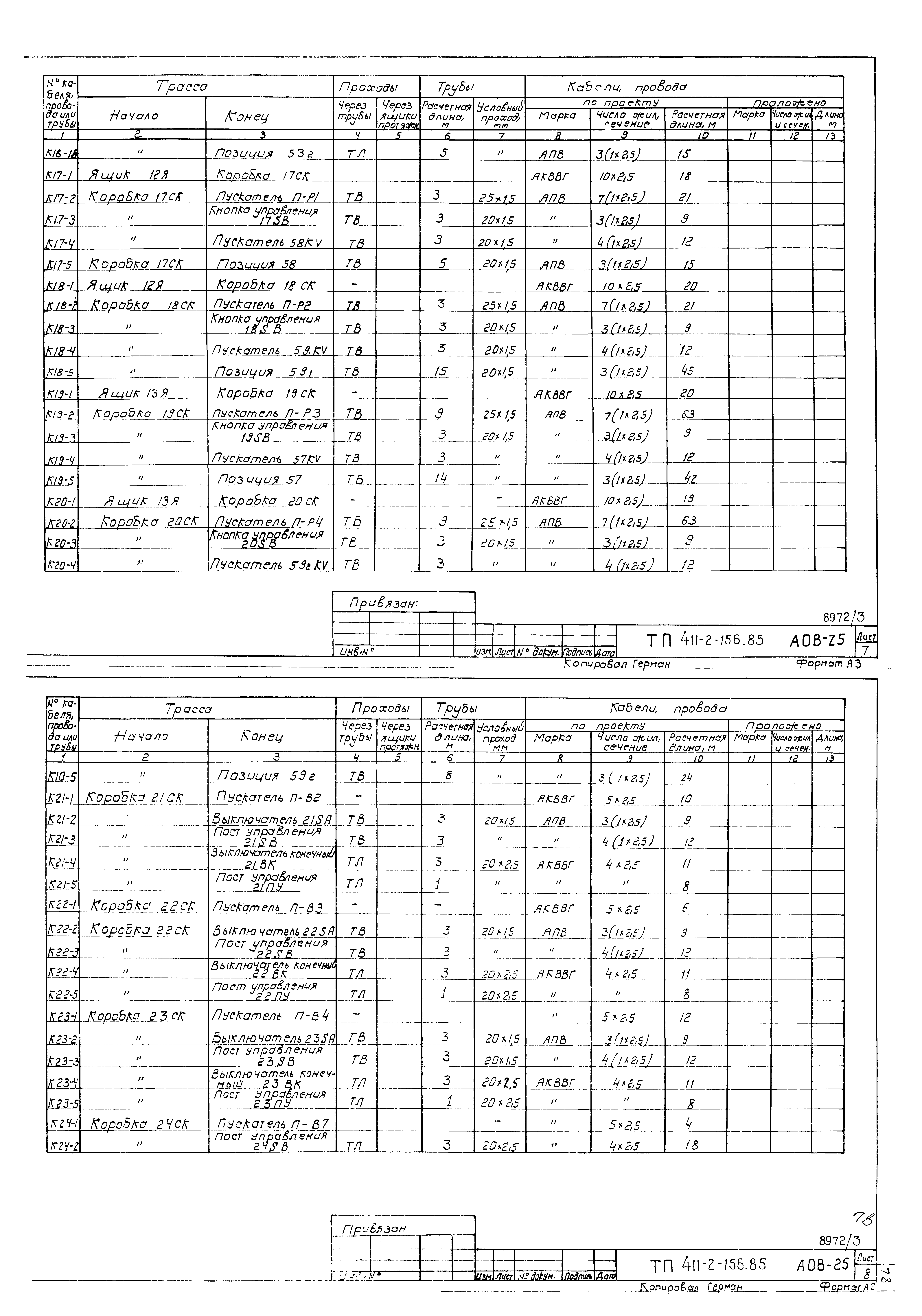 Типовой проект 411-2-156.85
