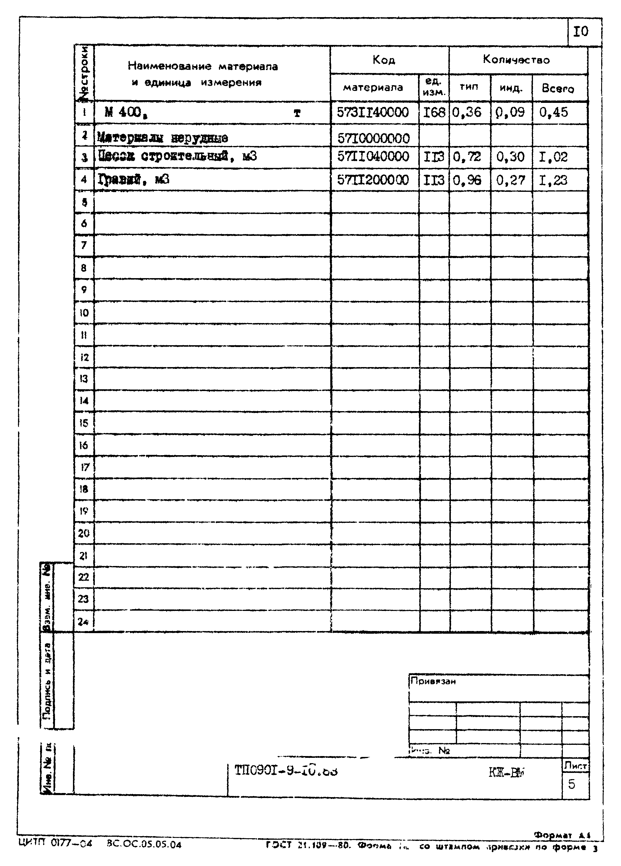 Типовой проект 0901-9-10.83