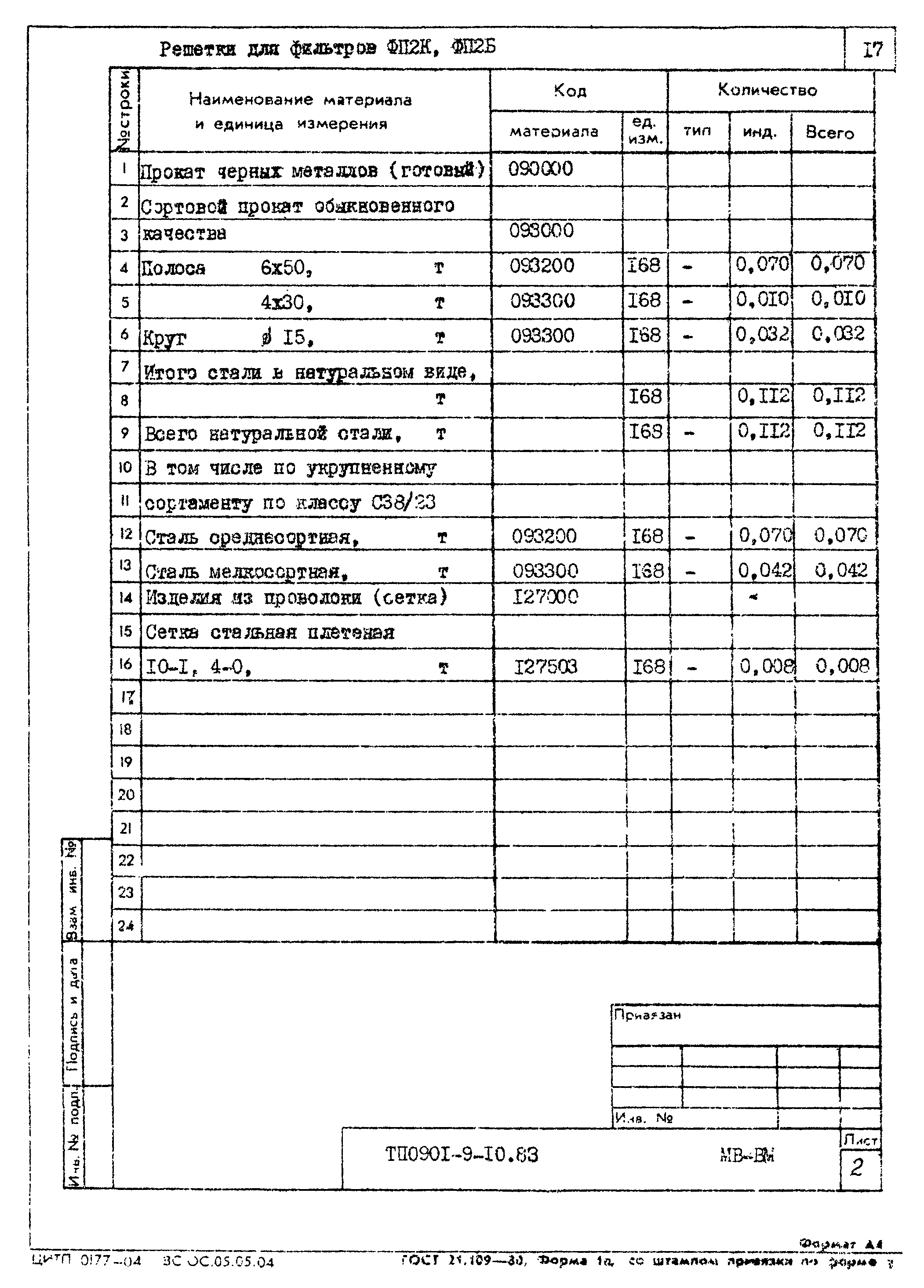 Типовой проект 0901-9-10.83