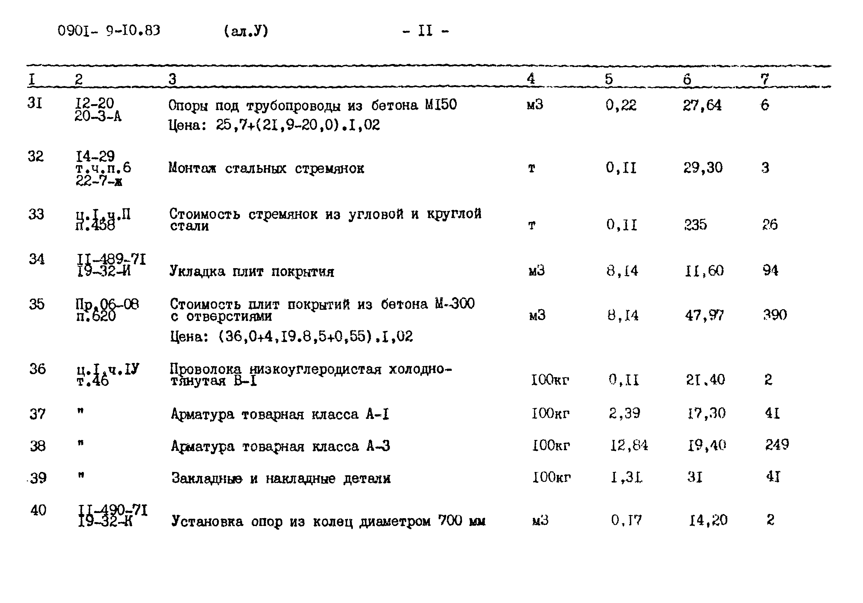 Типовой проект 0901-9-10.83