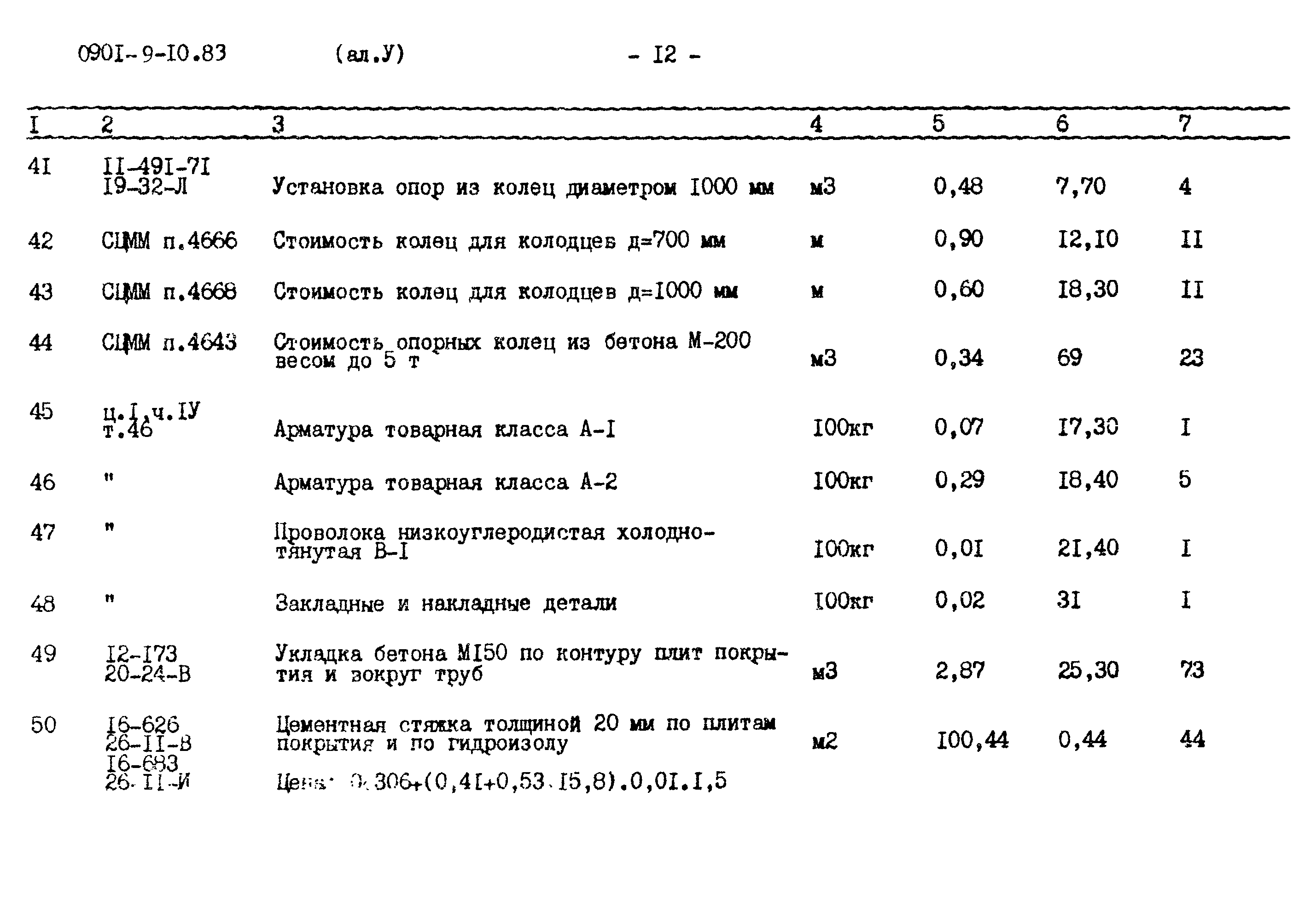 Типовой проект 0901-9-10.83