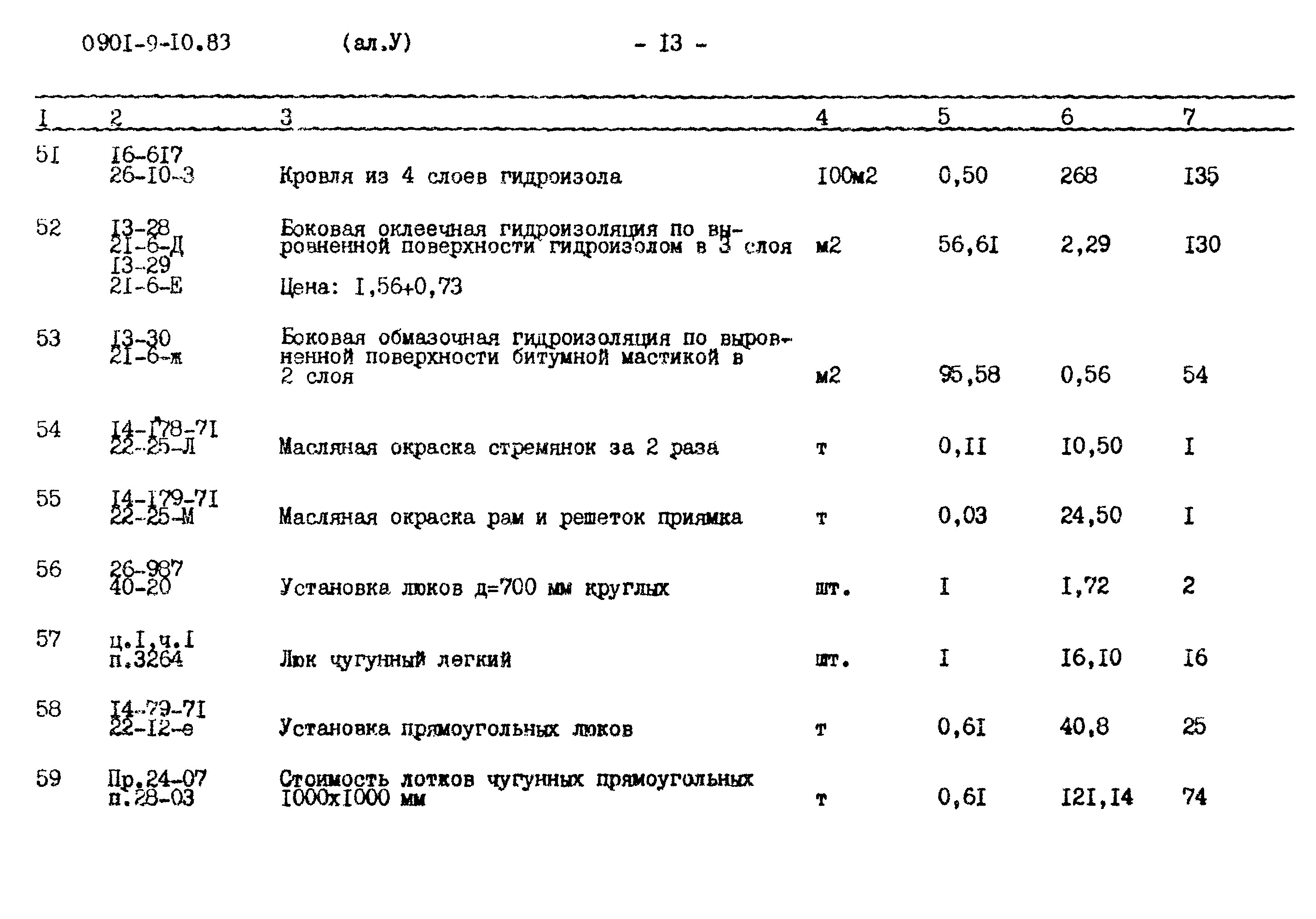 Типовой проект 0901-9-10.83
