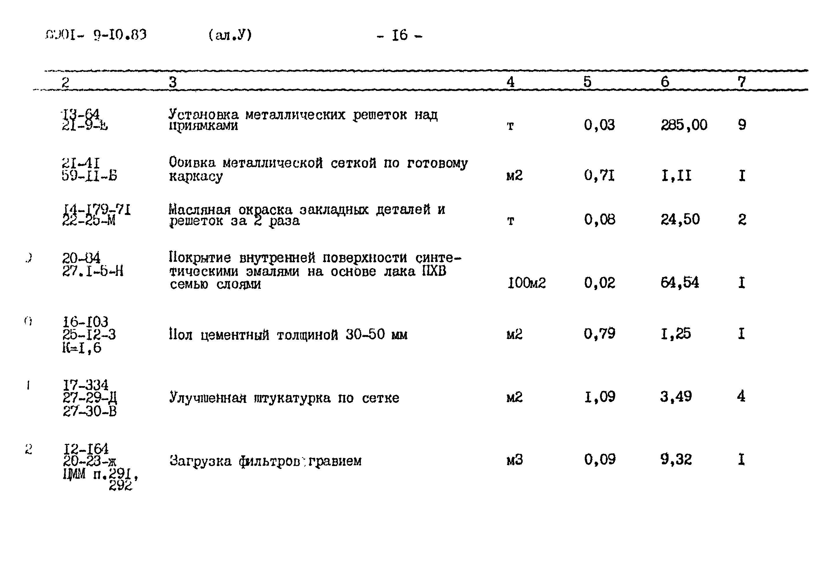 Типовой проект 0901-9-10.83