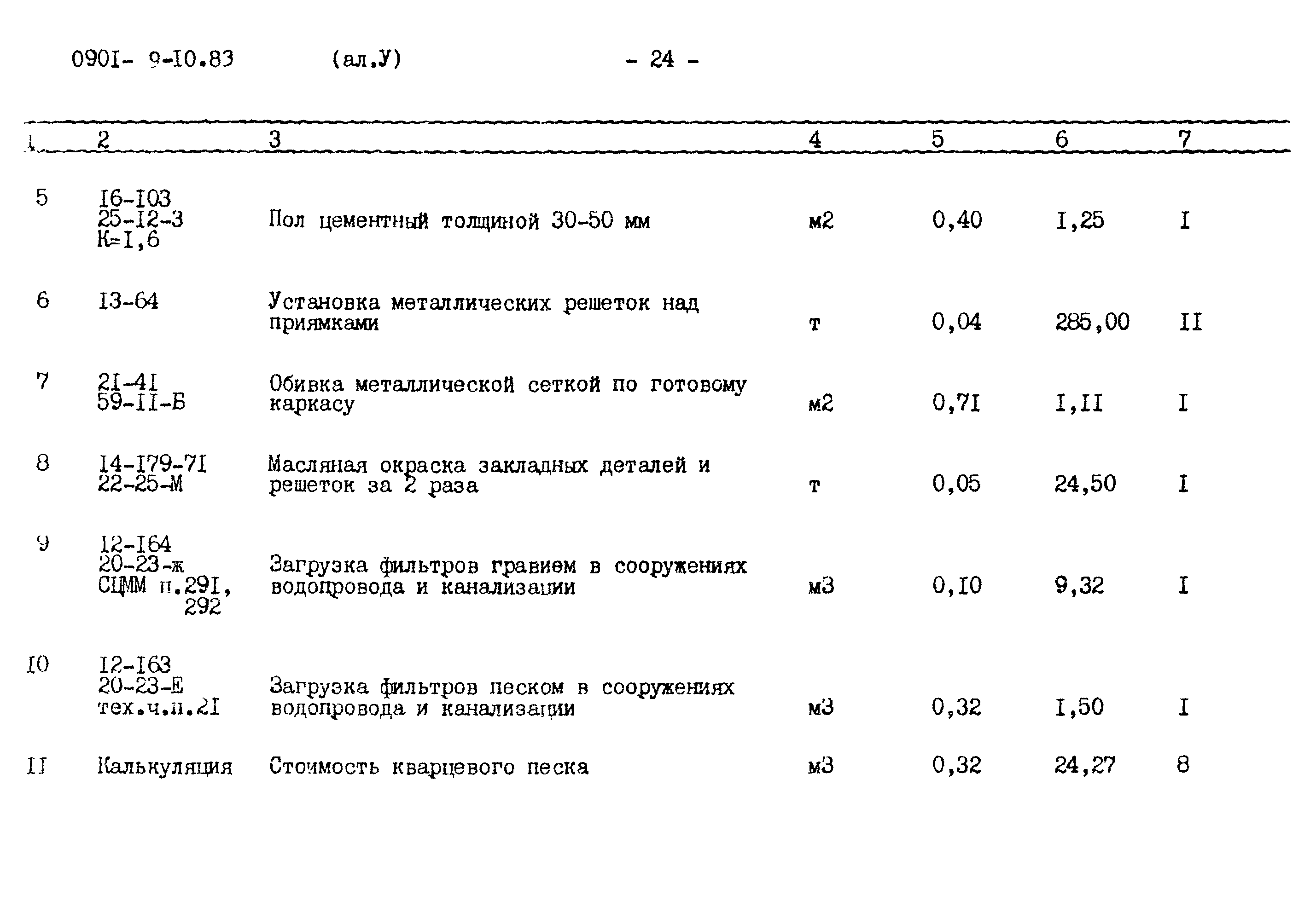 Типовой проект 0901-9-10.83