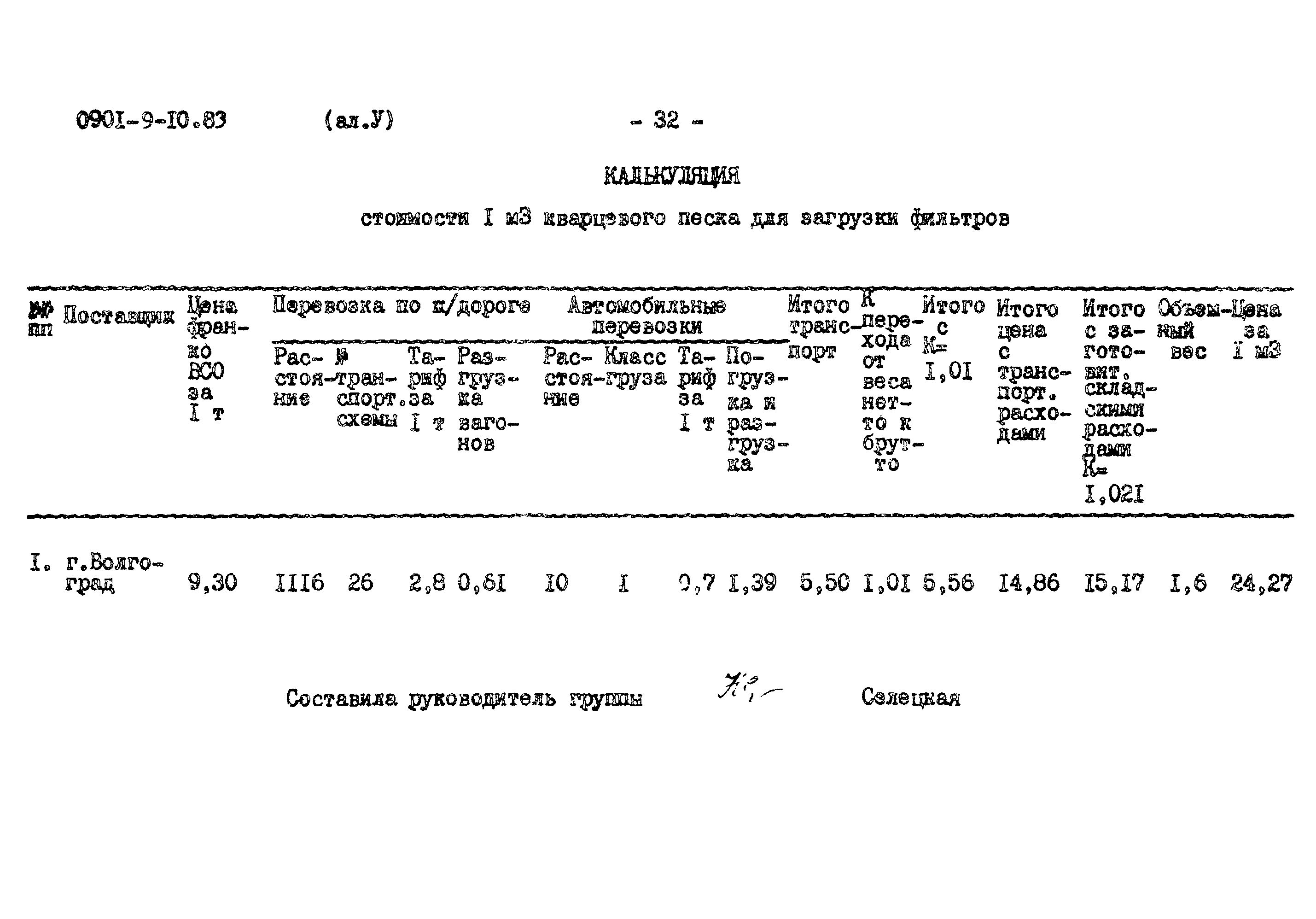 Типовой проект 0901-9-10.83