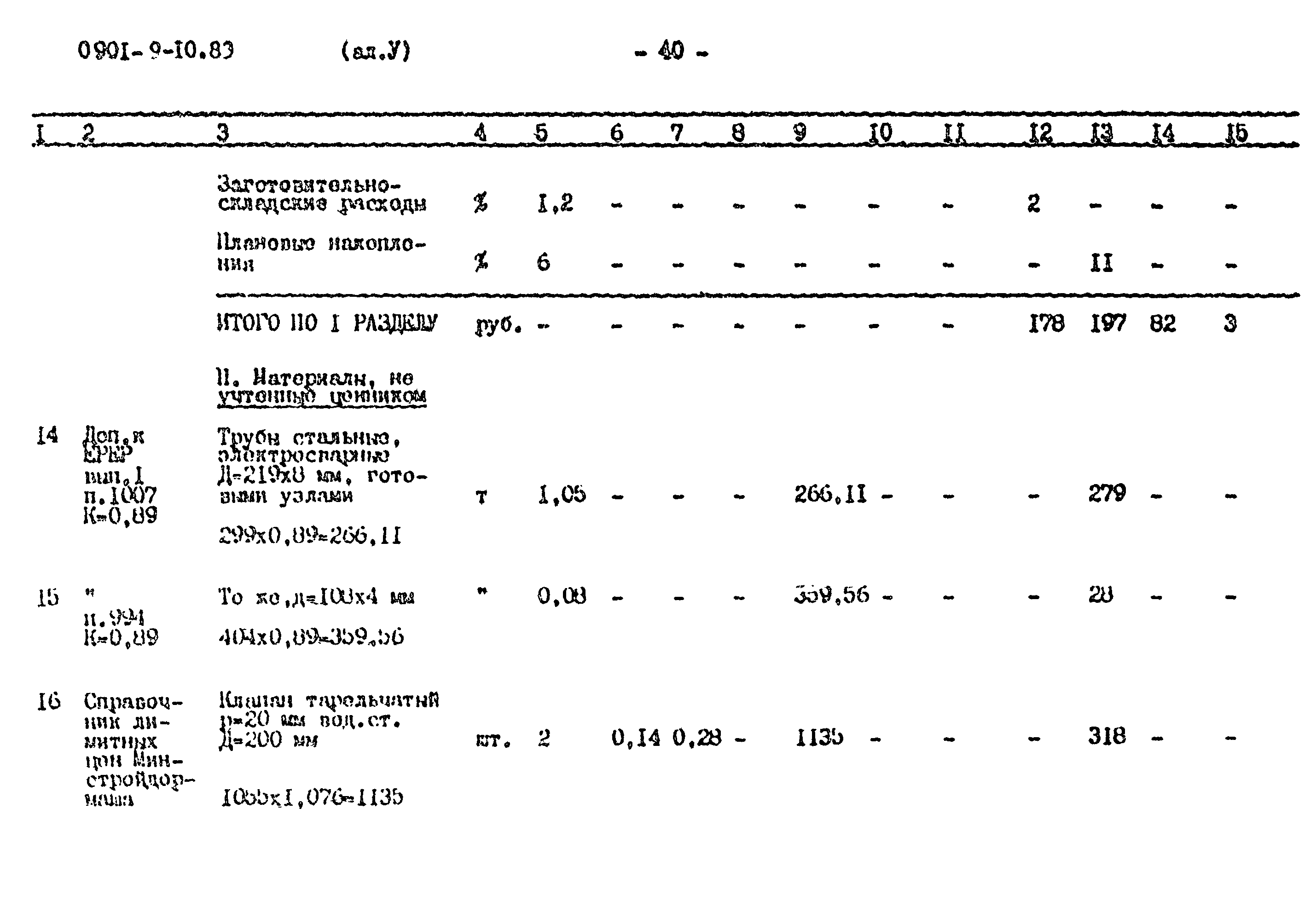 Типовой проект 0901-9-10.83