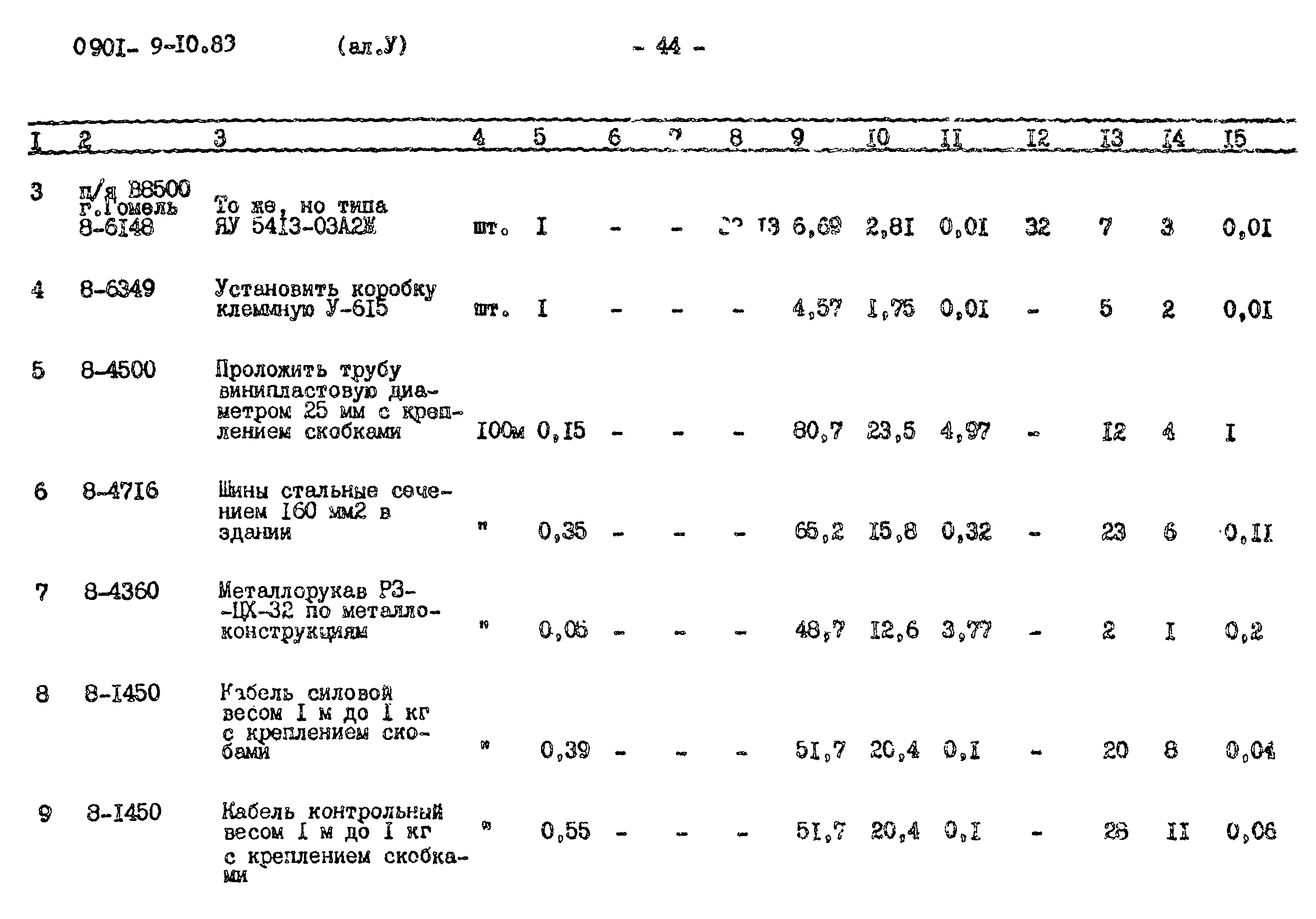 Типовой проект 0901-9-10.83