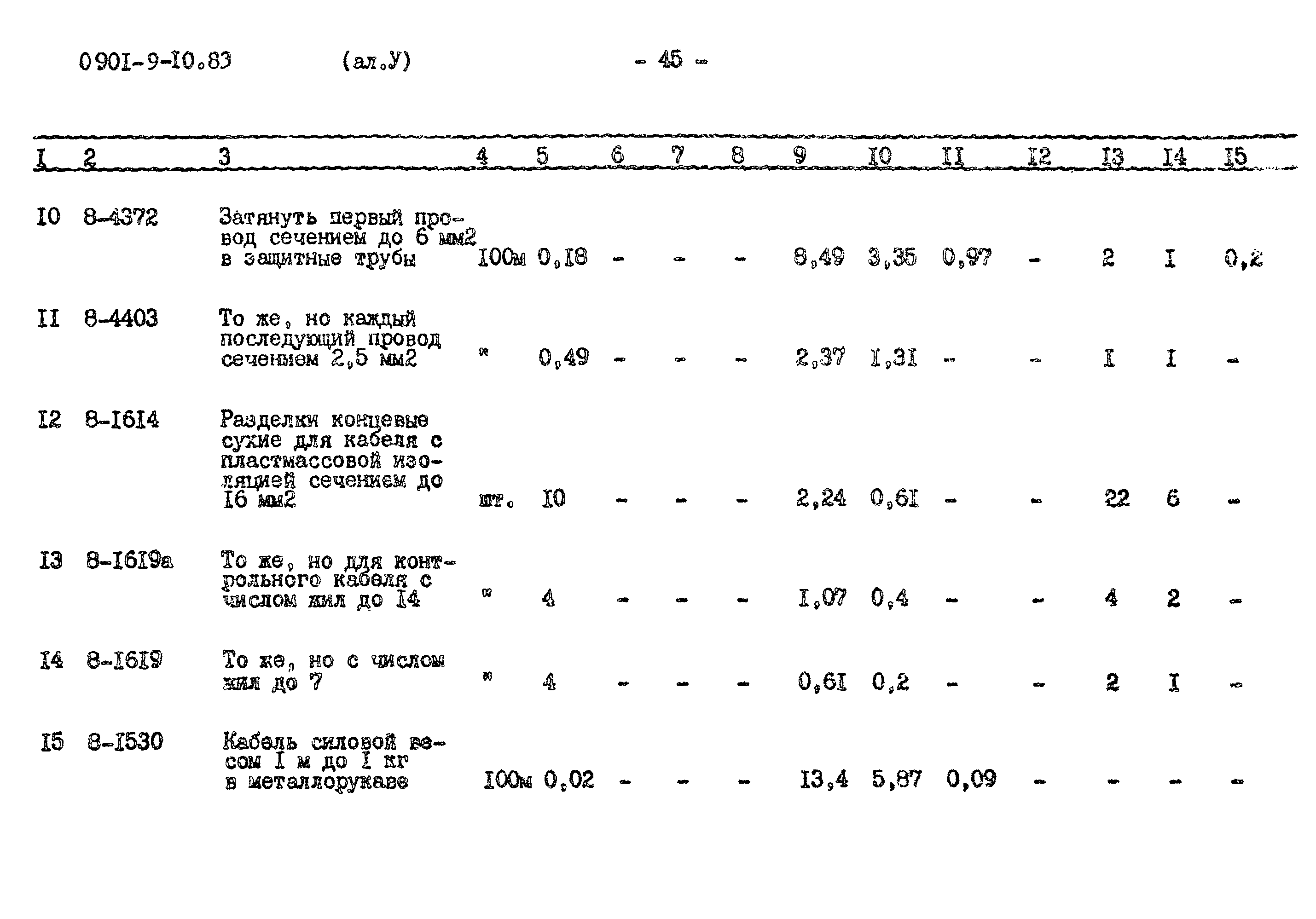 Типовой проект 0901-9-10.83
