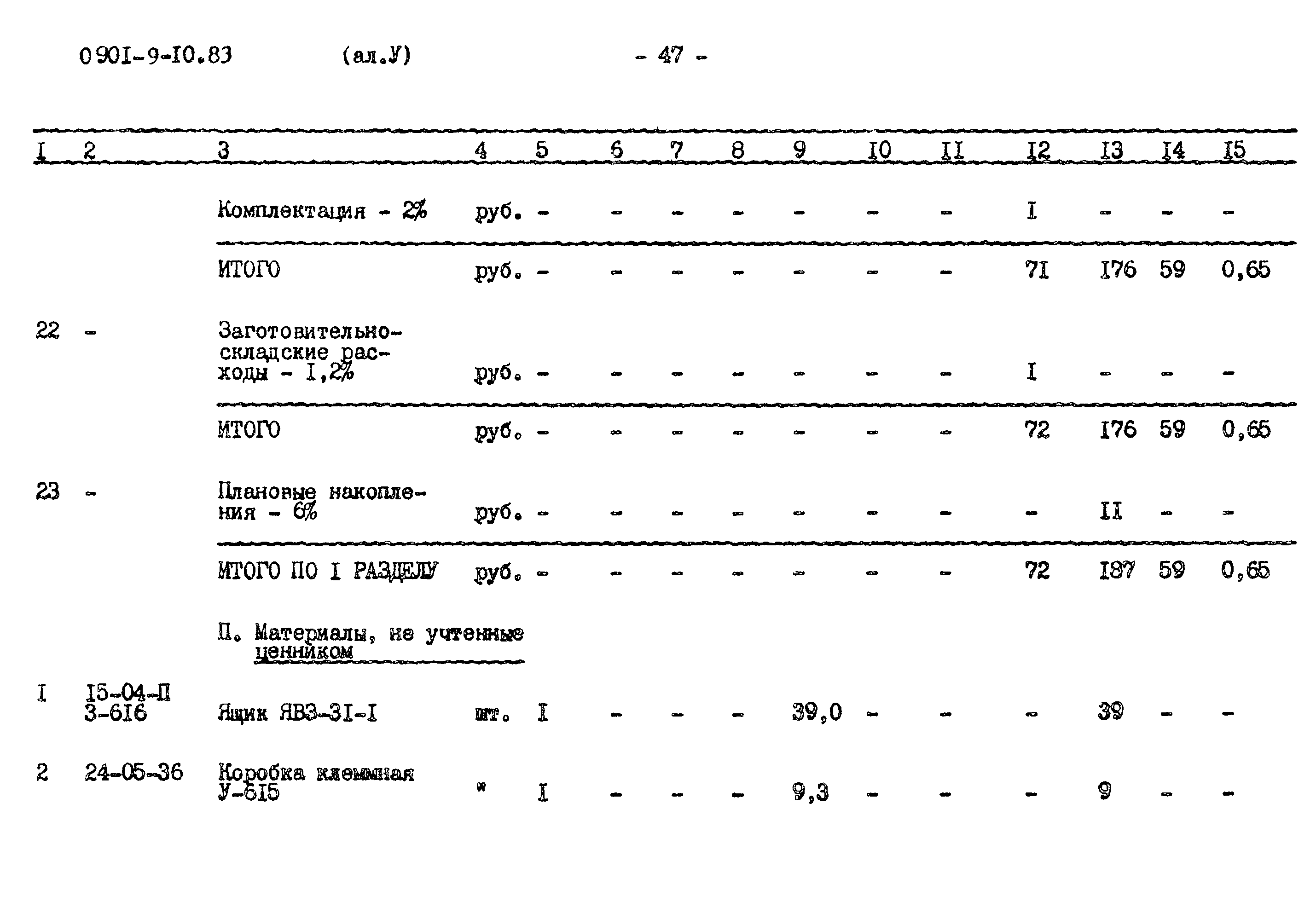Типовой проект 0901-9-10.83