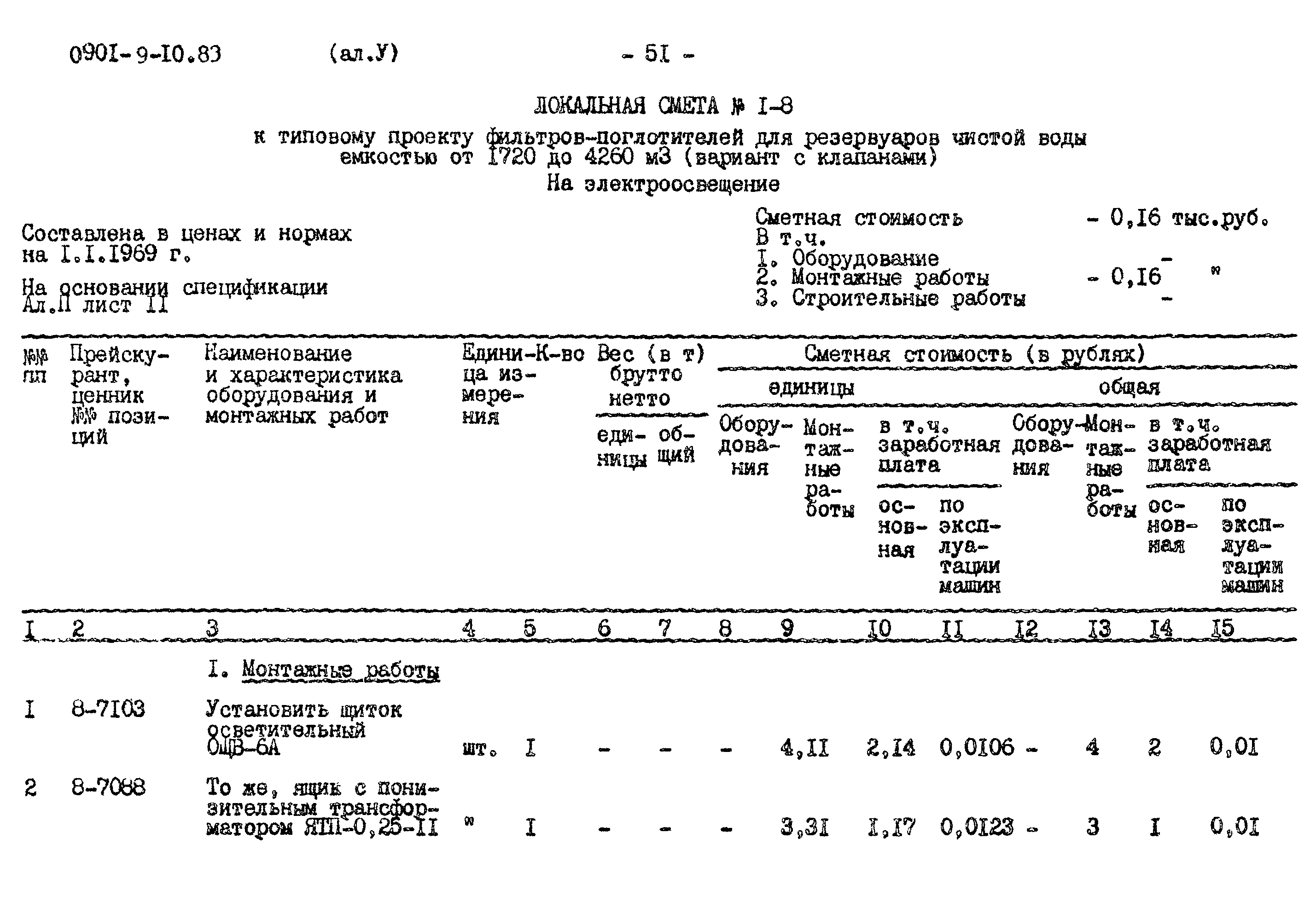 Типовой проект 0901-9-10.83