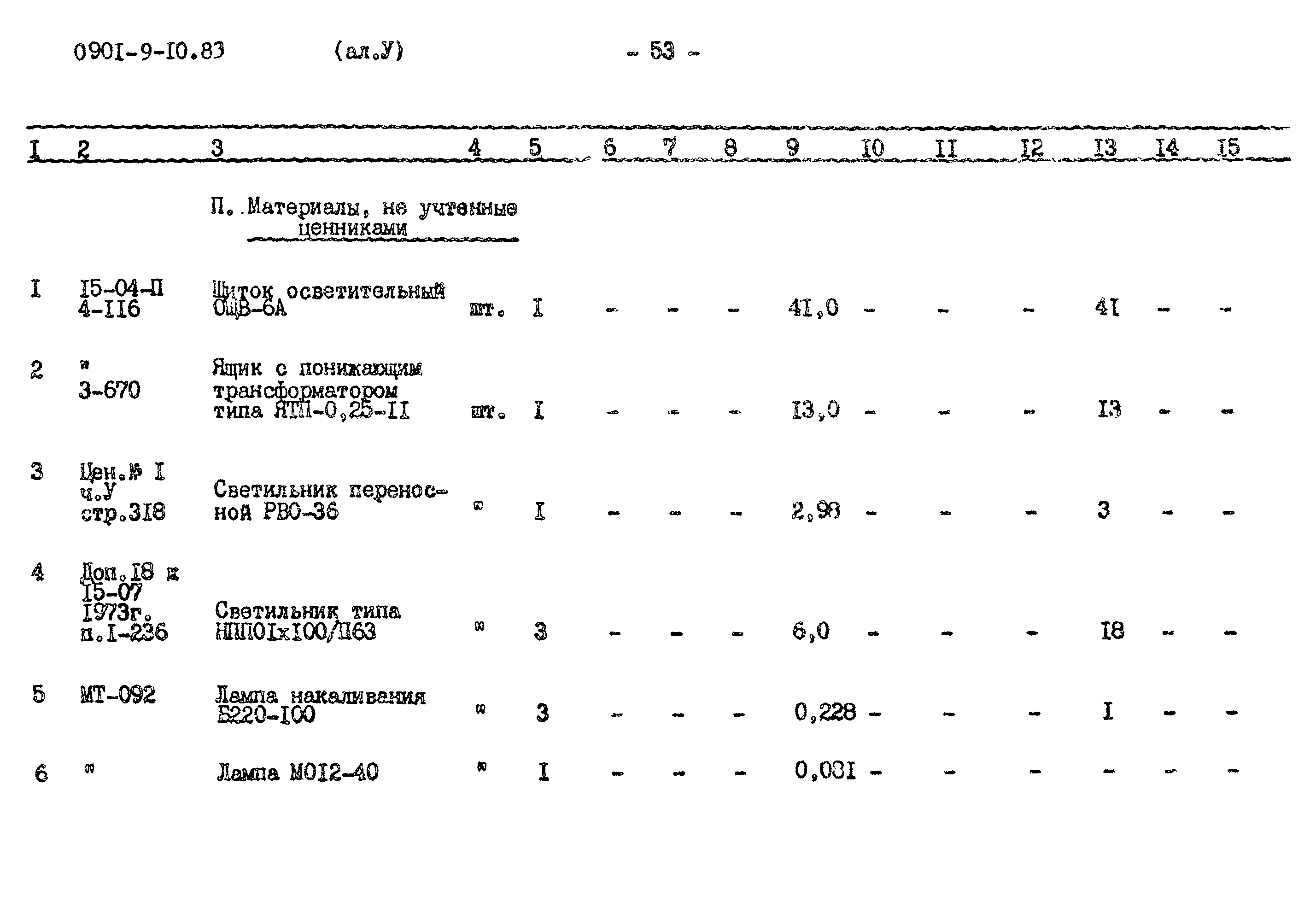 Типовой проект 0901-9-10.83