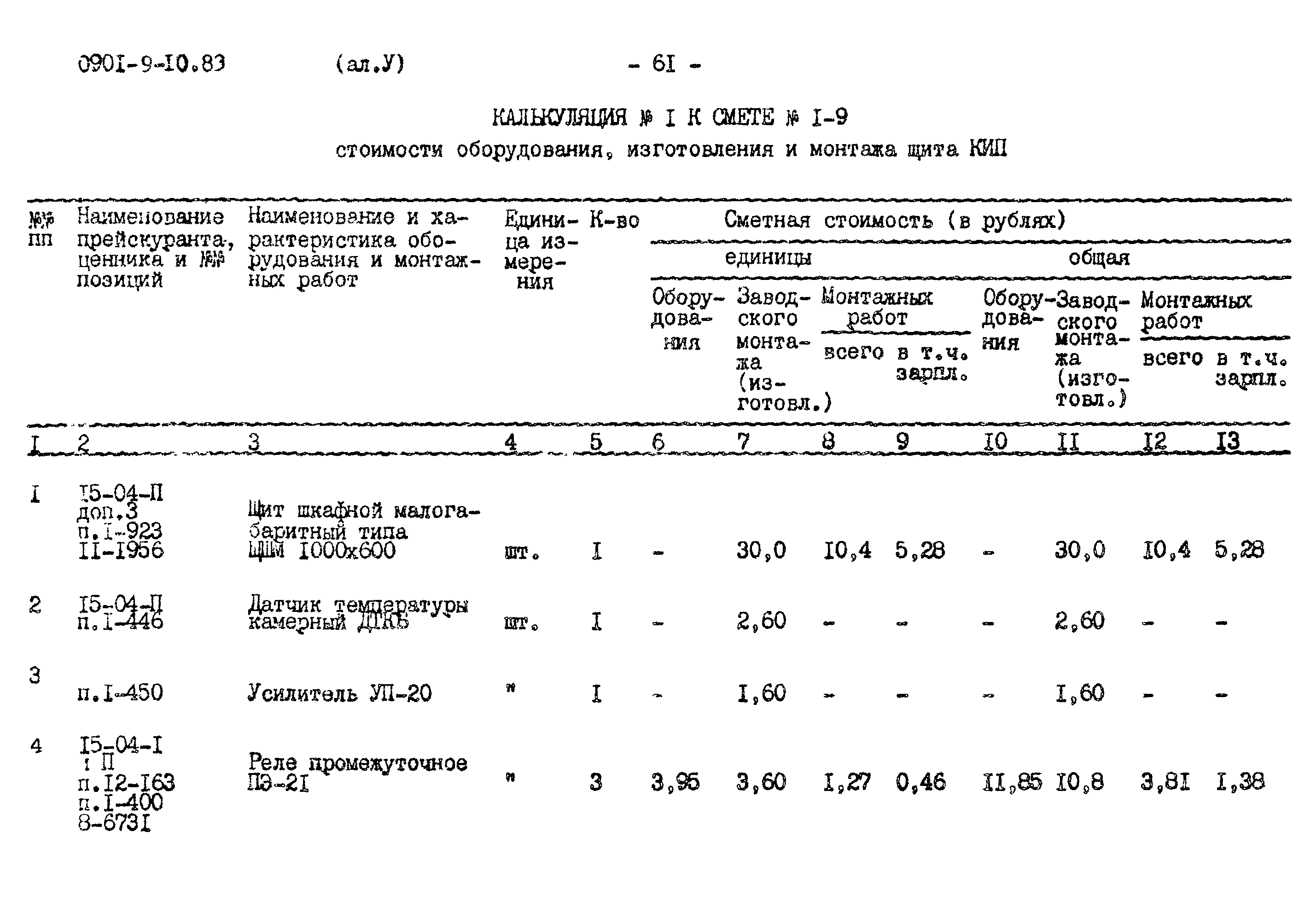 Типовой проект 0901-9-10.83