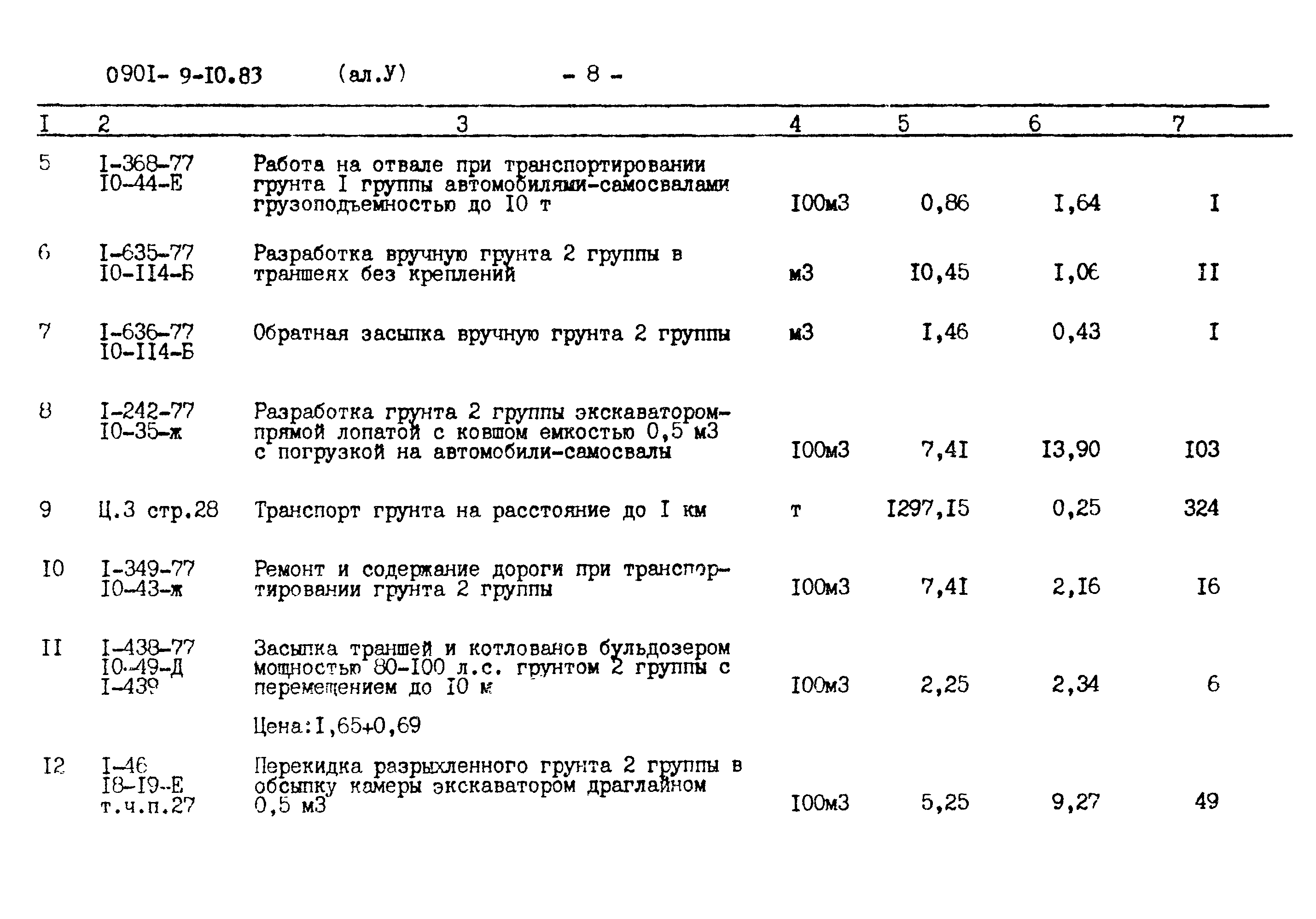 Типовой проект 0901-9-10.83