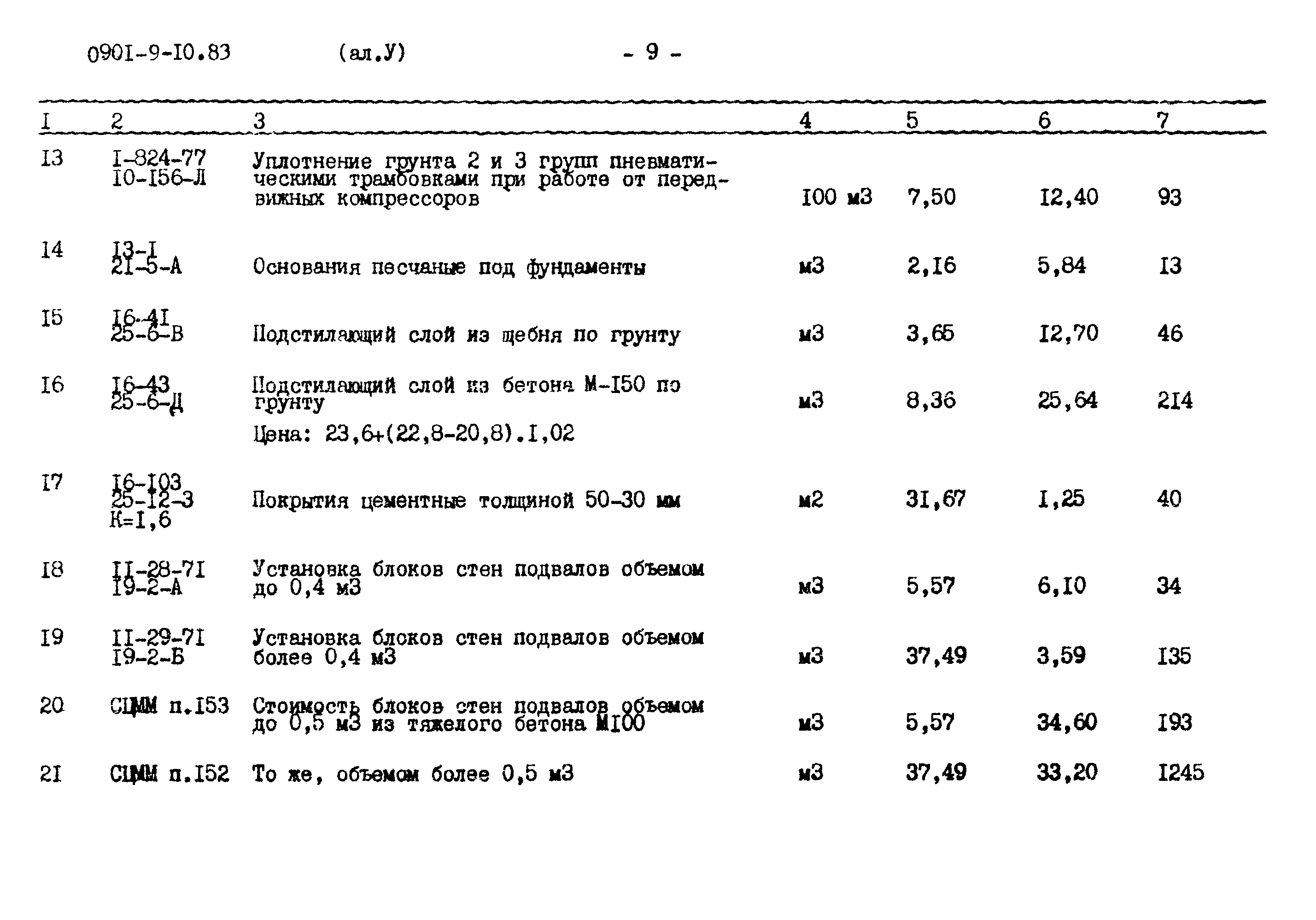 Типовой проект 0901-9-10.83