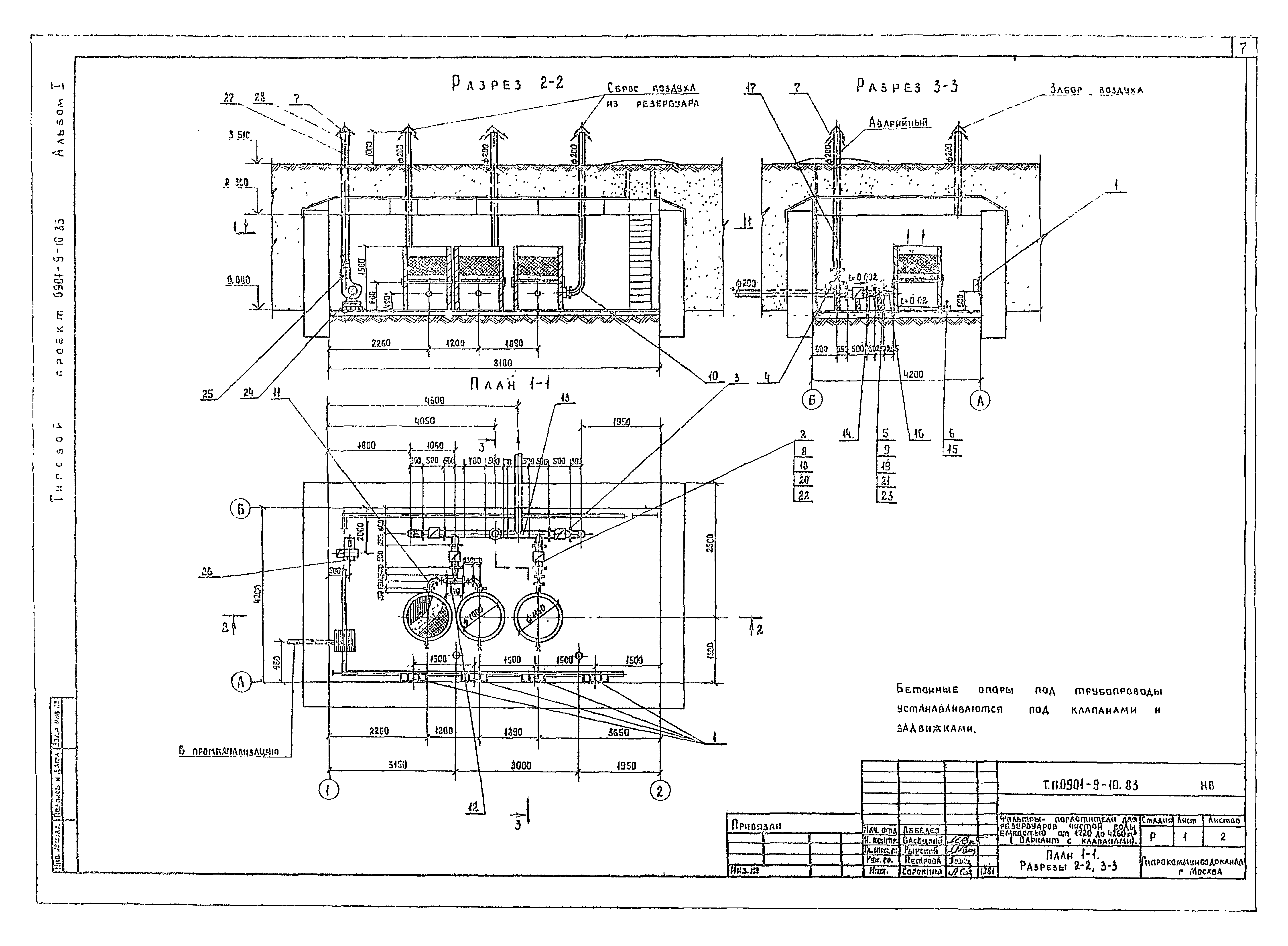 Типовой проект 0901-9-10.83
