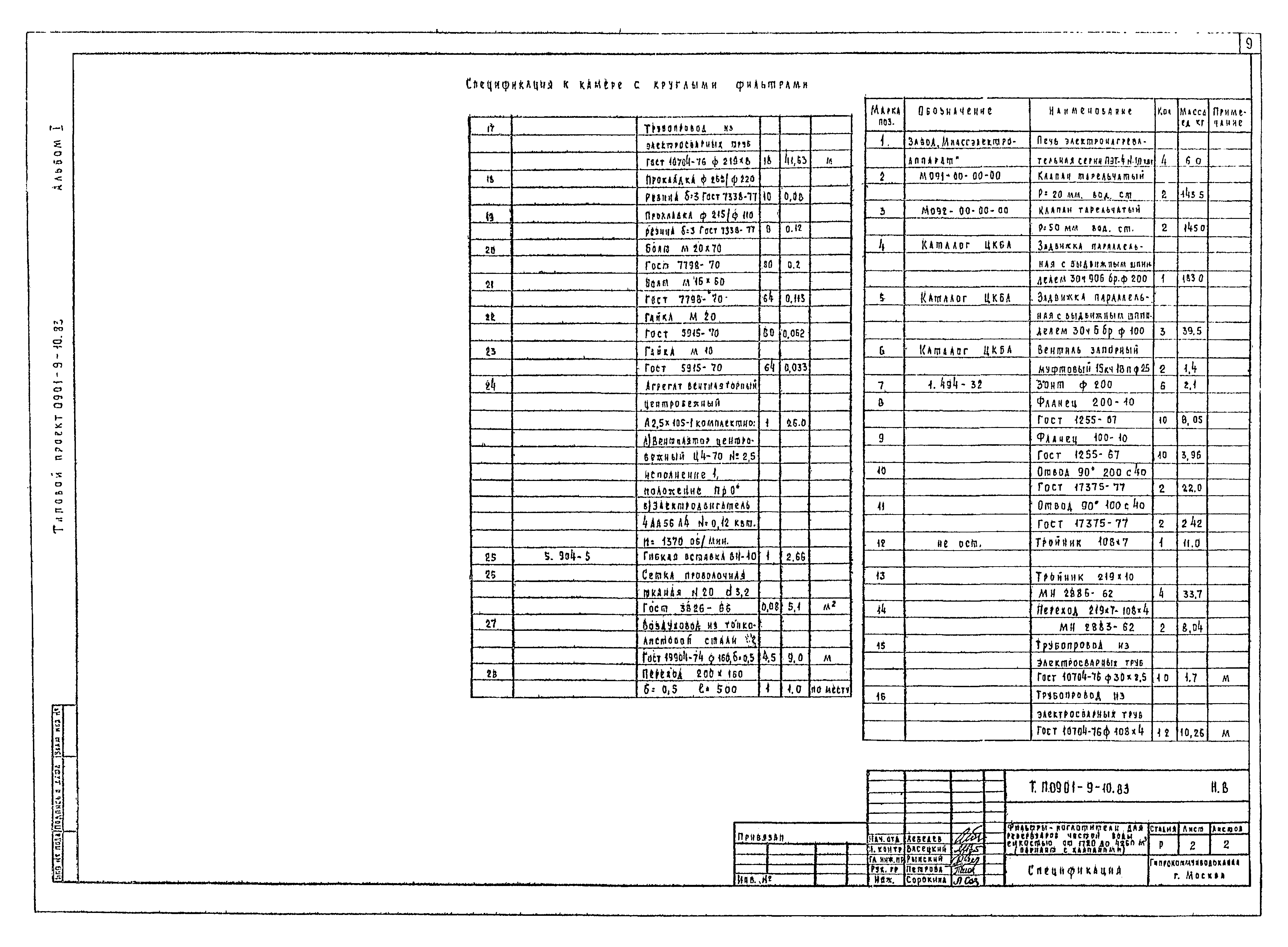 Типовой проект 0901-9-10.83