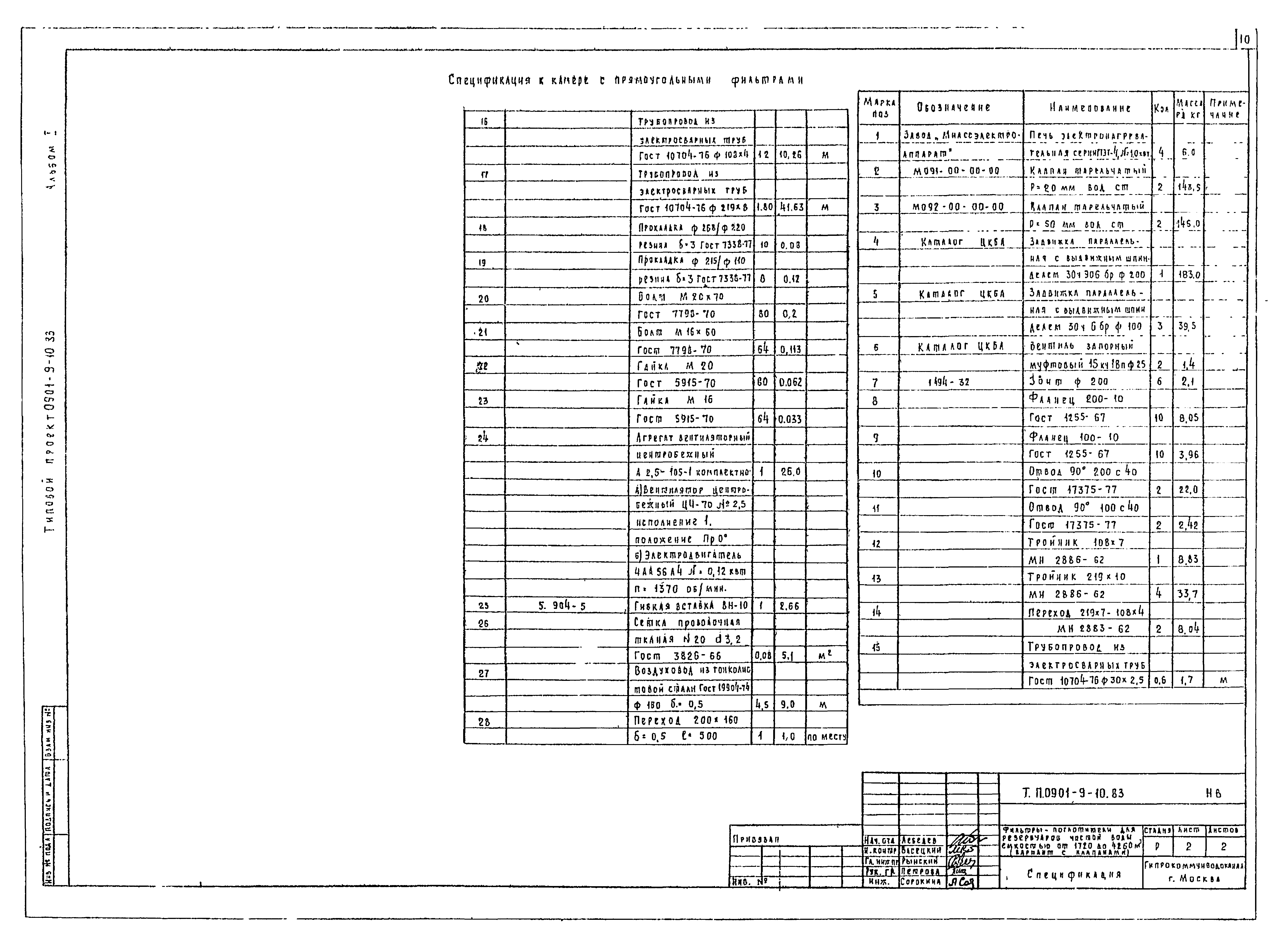 Типовой проект 0901-9-10.83