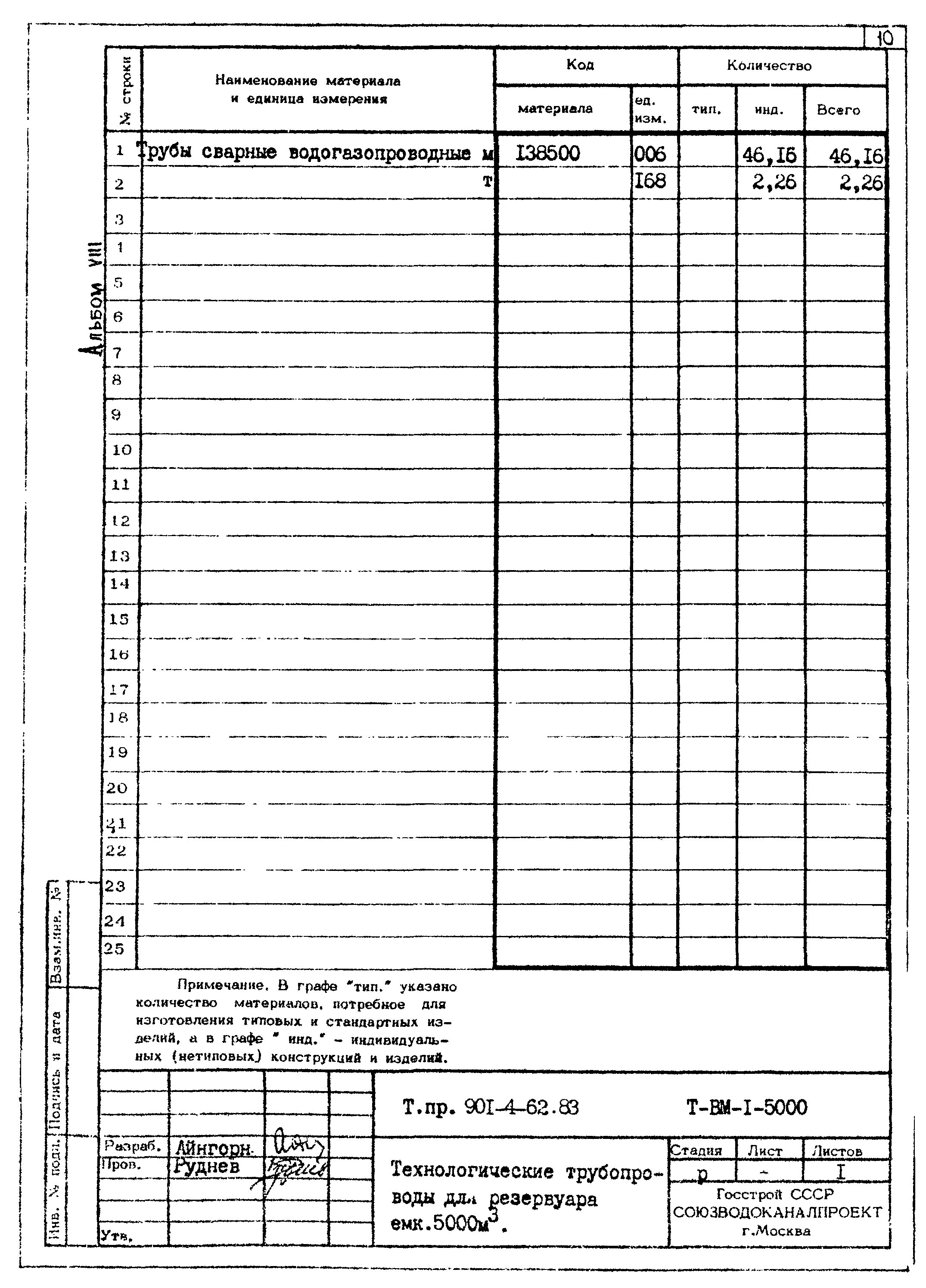 Типовой проект 901-4-62.83