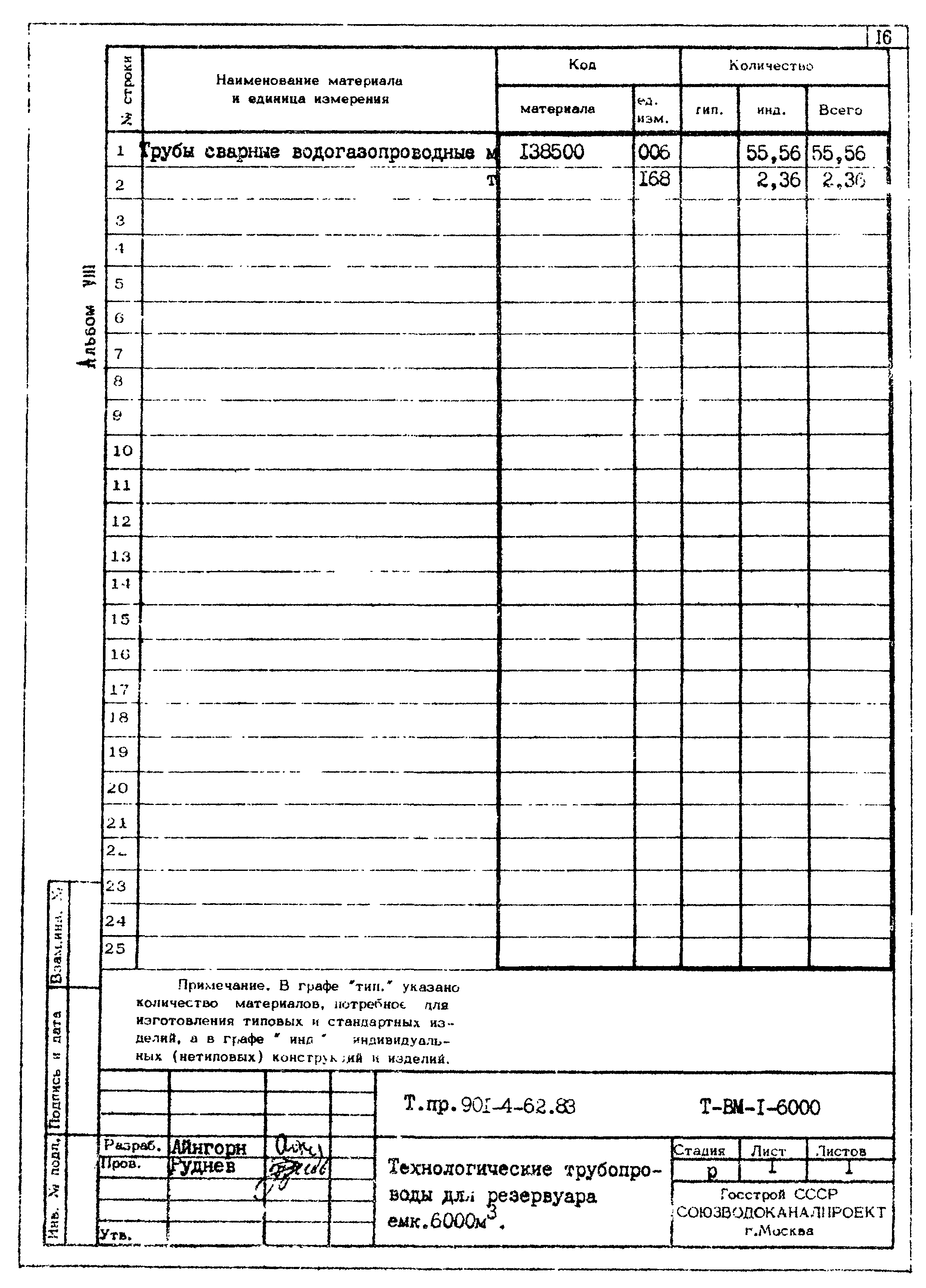 Типовой проект 901-4-62.83